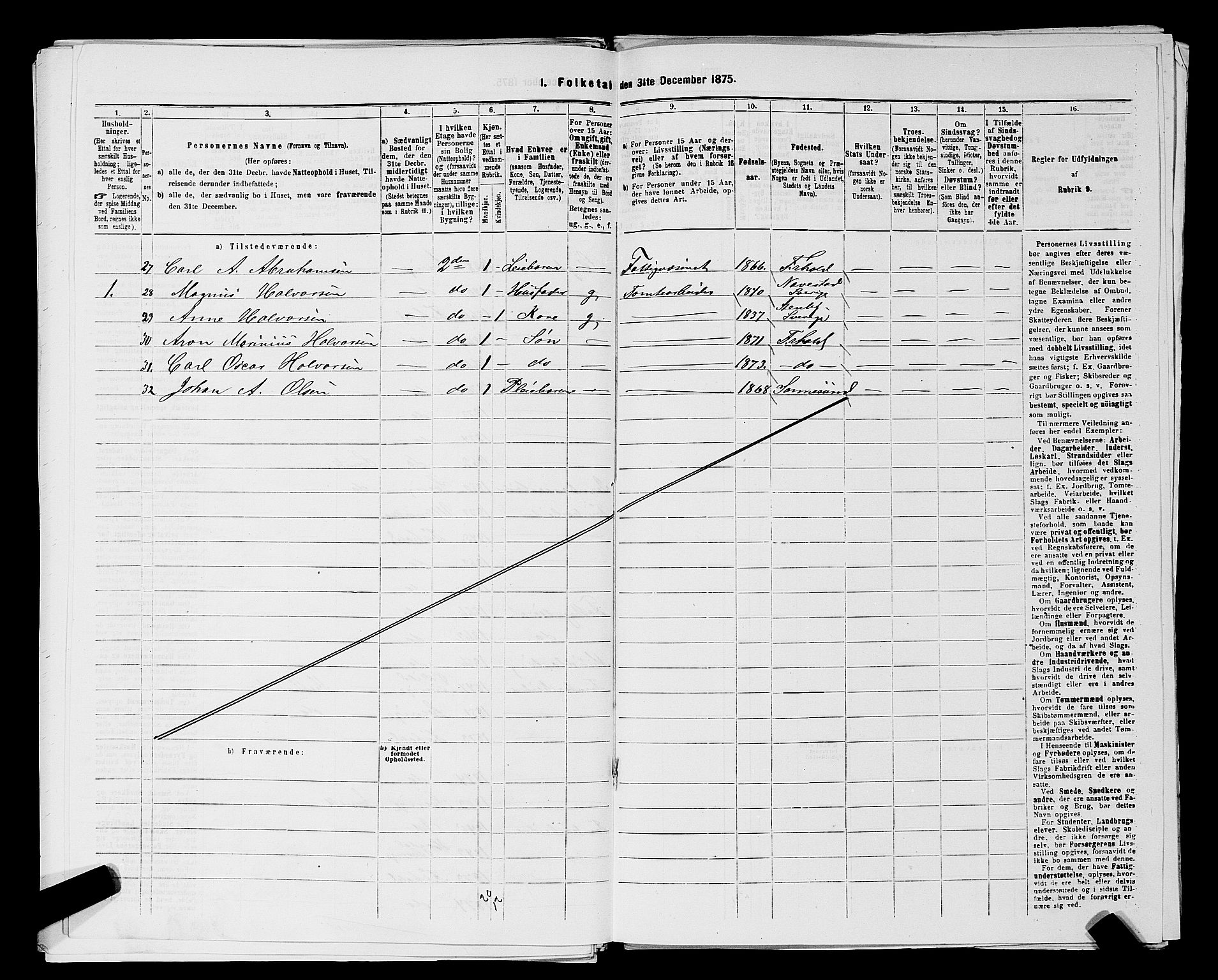 RA, 1875 census for 0101P Fredrikshald, 1875, p. 625