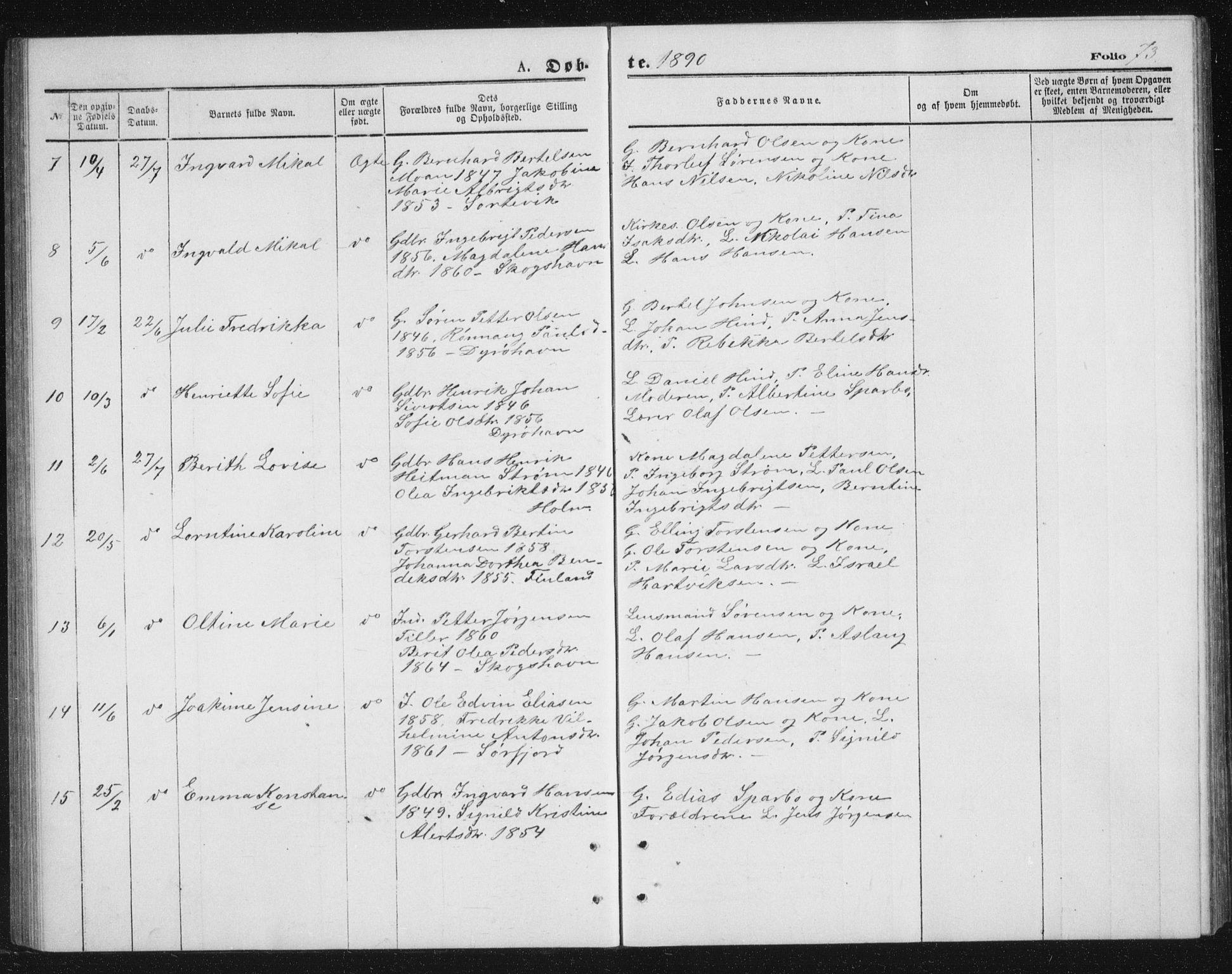 Tranøy sokneprestkontor, AV/SATØ-S-1313/I/Ia/Iab/L0013klokker: Parish register (copy) no. 13, 1874-1896, p. 73