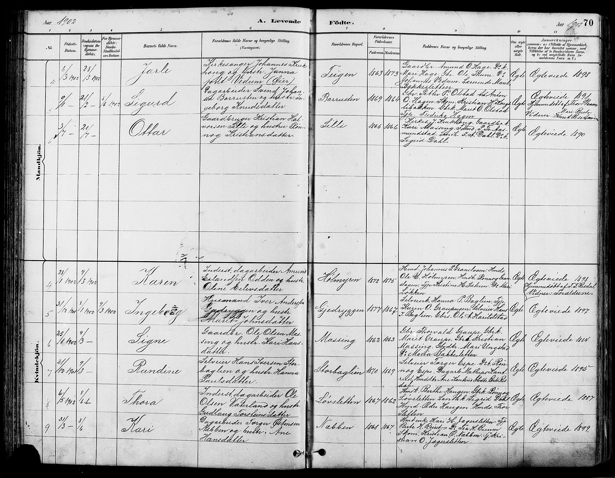 Nord-Fron prestekontor, SAH/PREST-080/H/Ha/Hab/L0005: Parish register (copy) no. 5, 1884-1914, p. 70