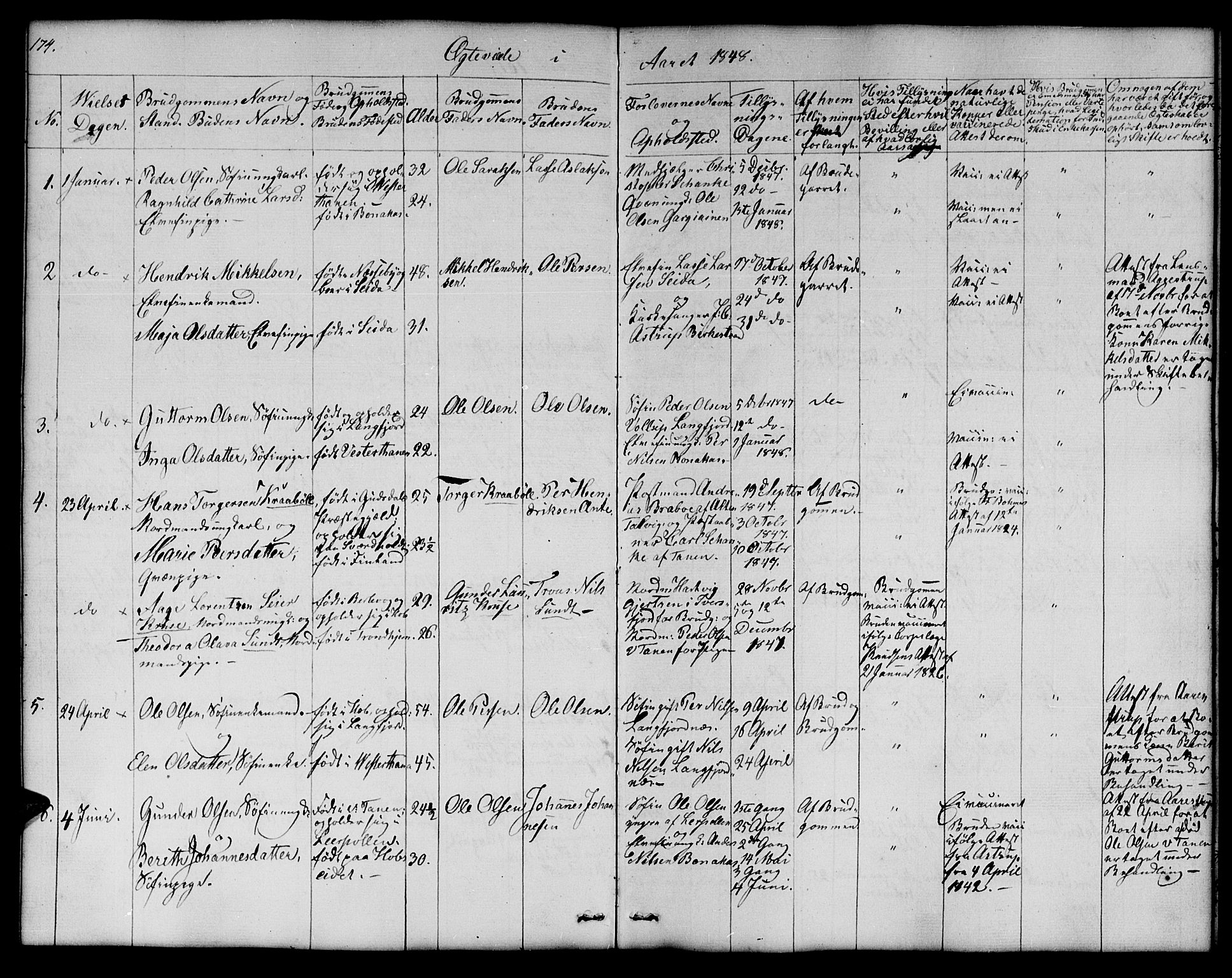 Nesseby sokneprestkontor, SATØ/S-1330/H/Hb/L0005klokker: Parish register (copy) no. 5, 1846-1852, p. 174-175