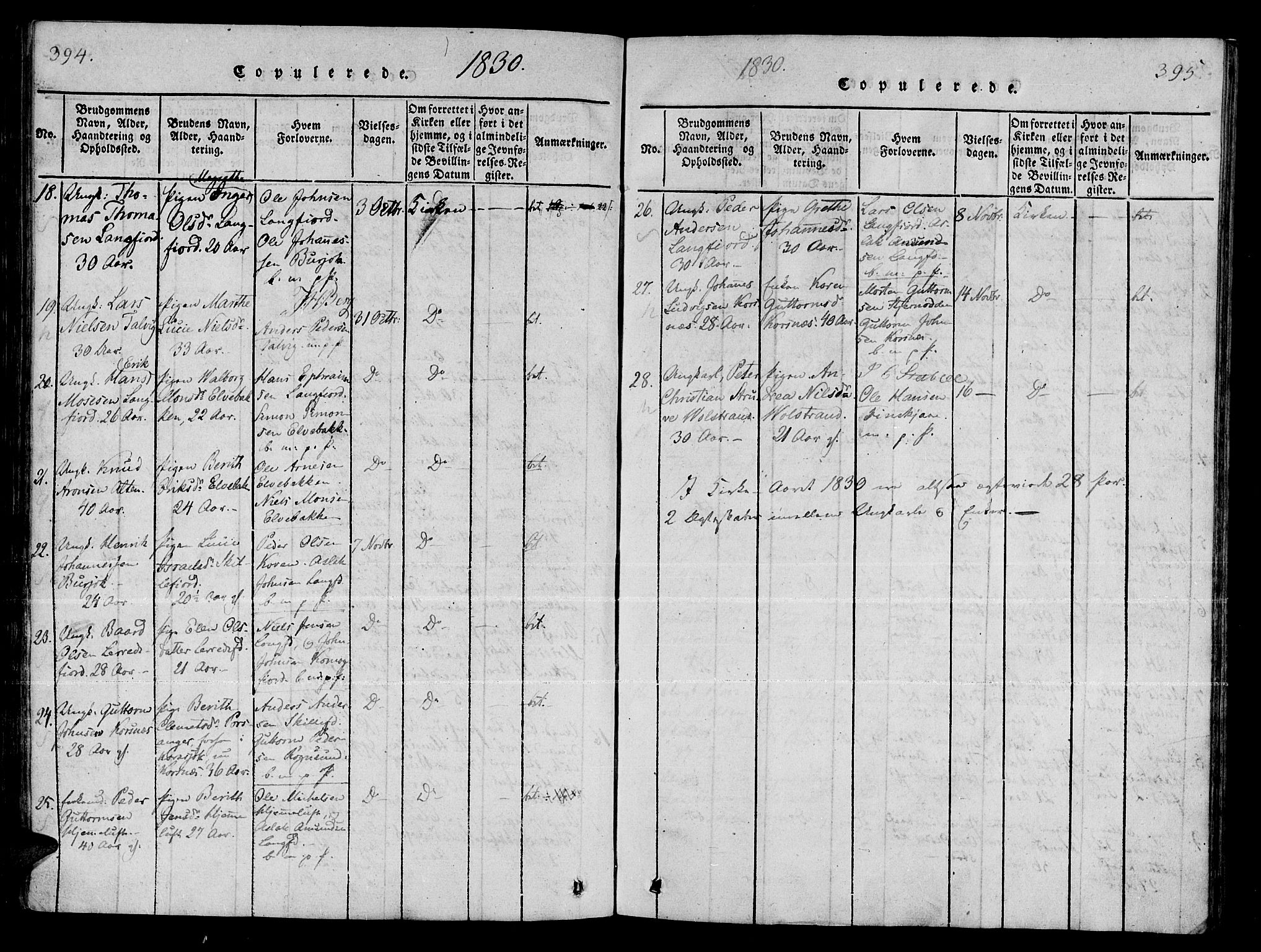 Talvik sokneprestkontor, SATØ/S-1337/H/Ha/L0008kirke: Parish register (official) no. 8, 1821-1837, p. 394-395