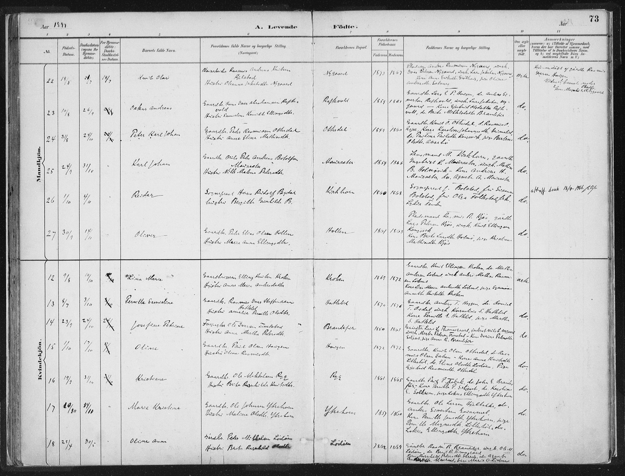 Hornindal sokneprestembete, SAB/A-82401/H/Haa/Haaa/L0003/0001: Parish register (official) no. A 3A, 1887-1917, p. 73