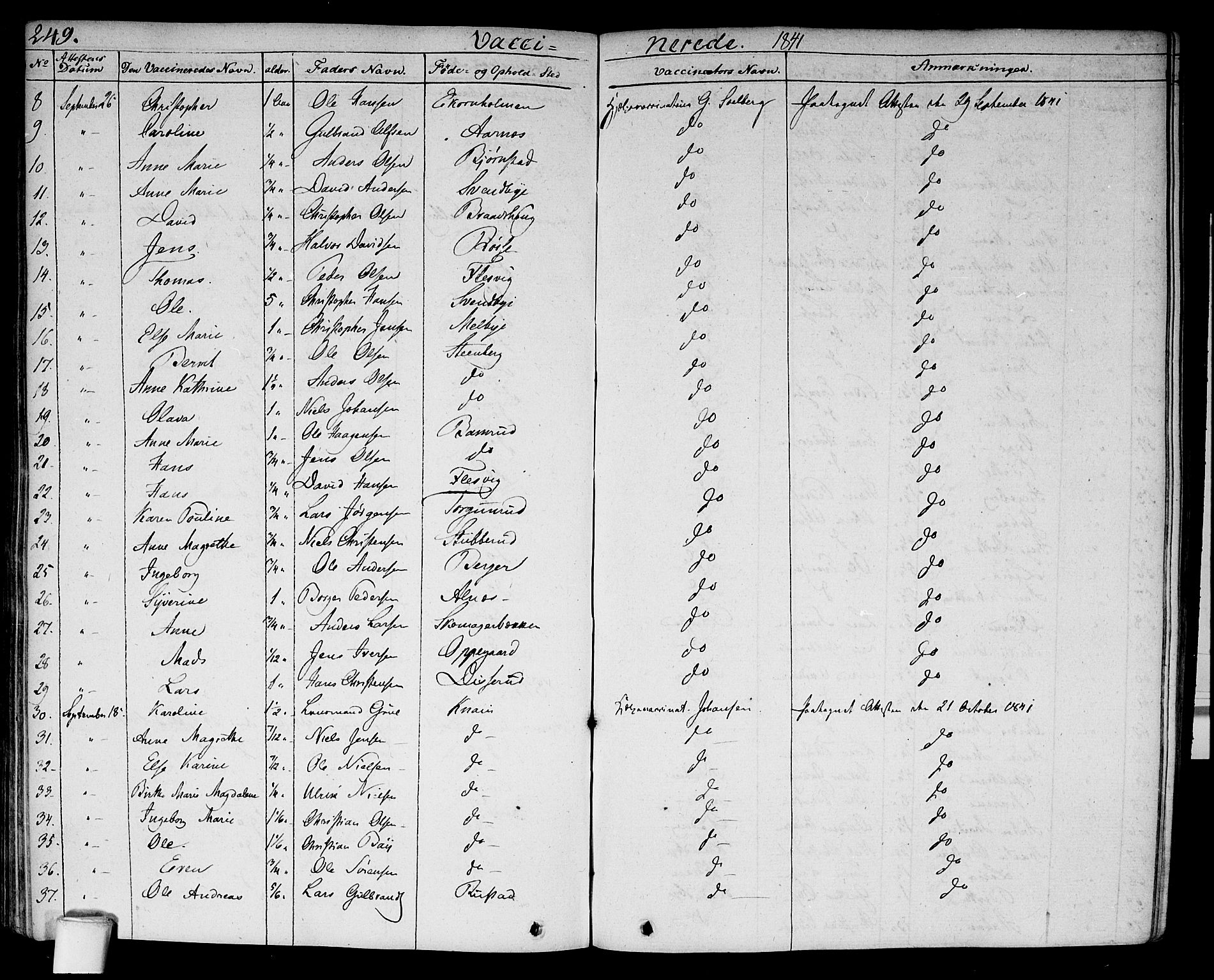 Hurdal prestekontor Kirkebøker, SAO/A-10889/F/Fa/L0004: Parish register (official) no. I 4, 1828-1845, p. 249