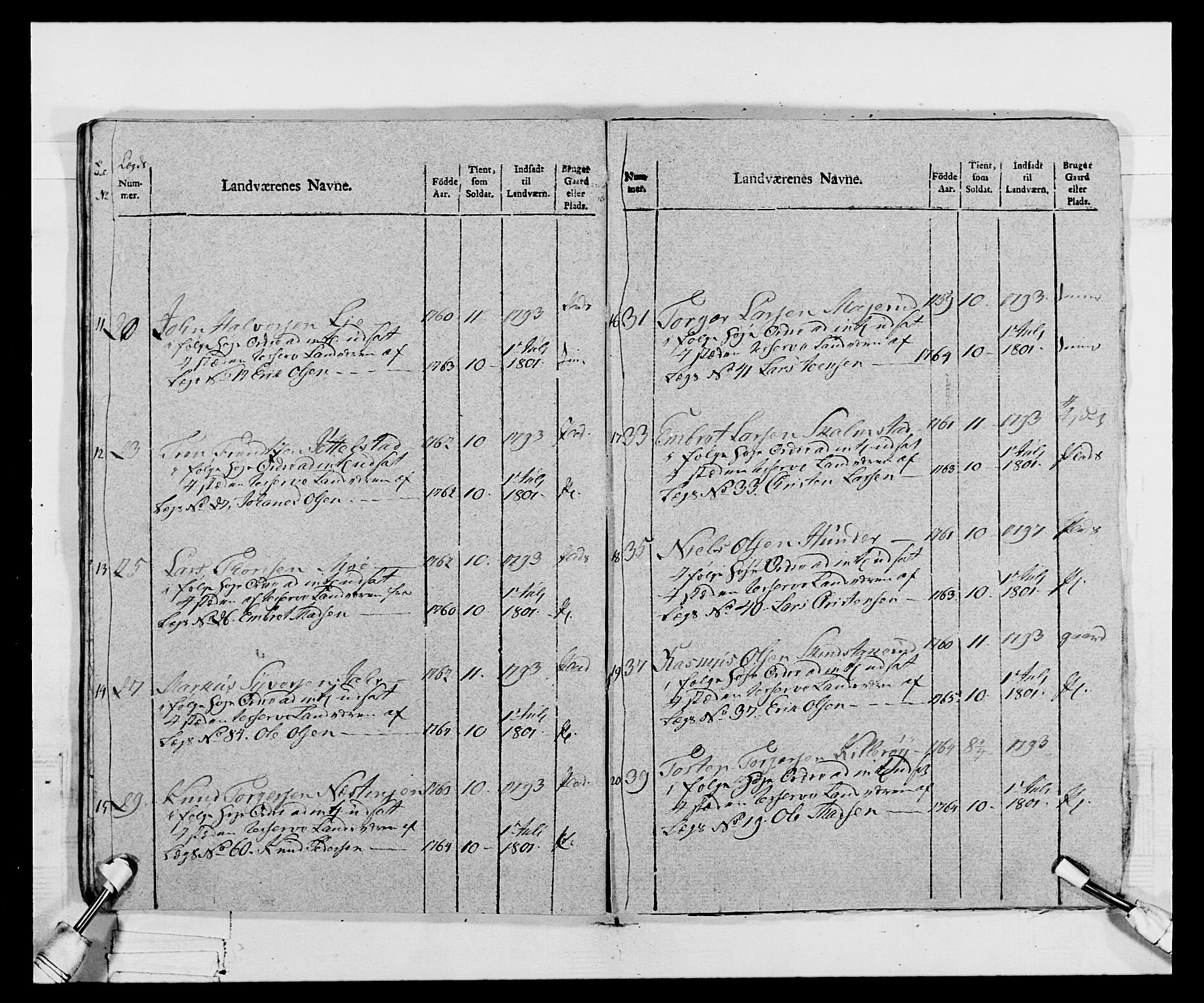 Generalitets- og kommissariatskollegiet, Det kongelige norske kommissariatskollegium, AV/RA-EA-5420/E/Eh/L0068: Opplandske nasjonale infanteriregiment, 1802-1805, p. 37