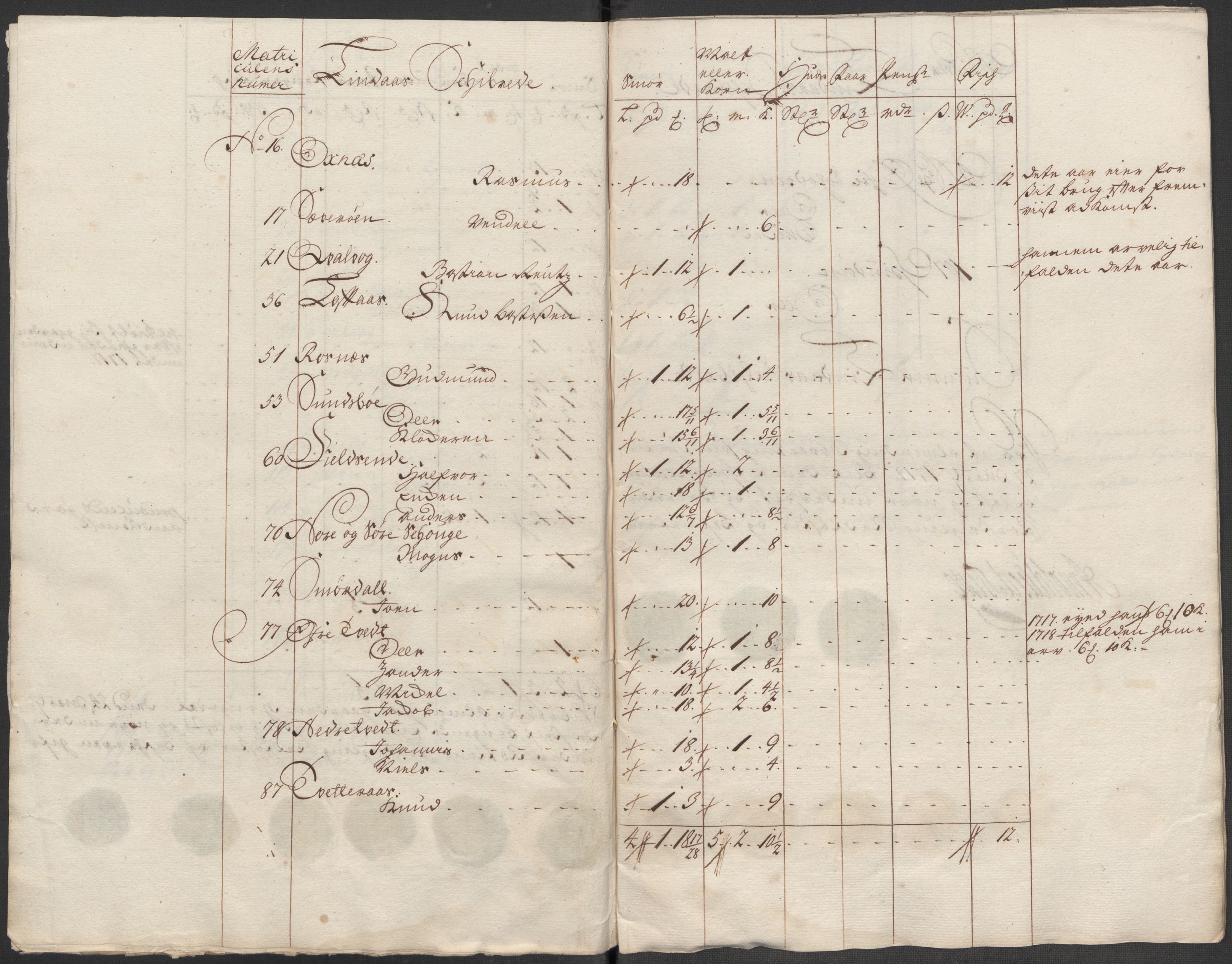 Rentekammeret inntil 1814, Reviderte regnskaper, Fogderegnskap, AV/RA-EA-4092/R51/L3202: Fogderegnskap Nordhordland og Voss, 1718, p. 111