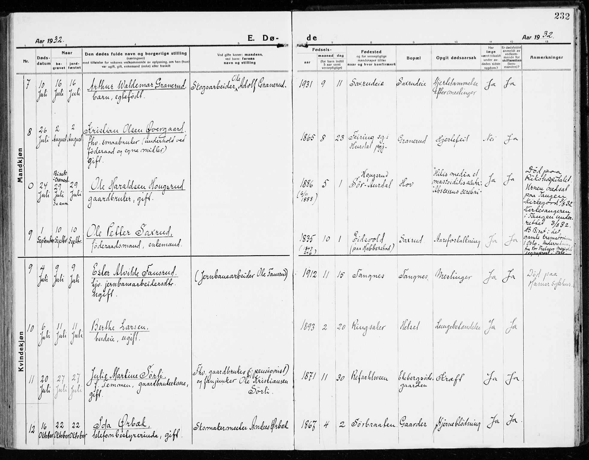 Stange prestekontor, AV/SAH-PREST-002/K/L0025: Parish register (official) no. 25, 1921-1945, p. 232