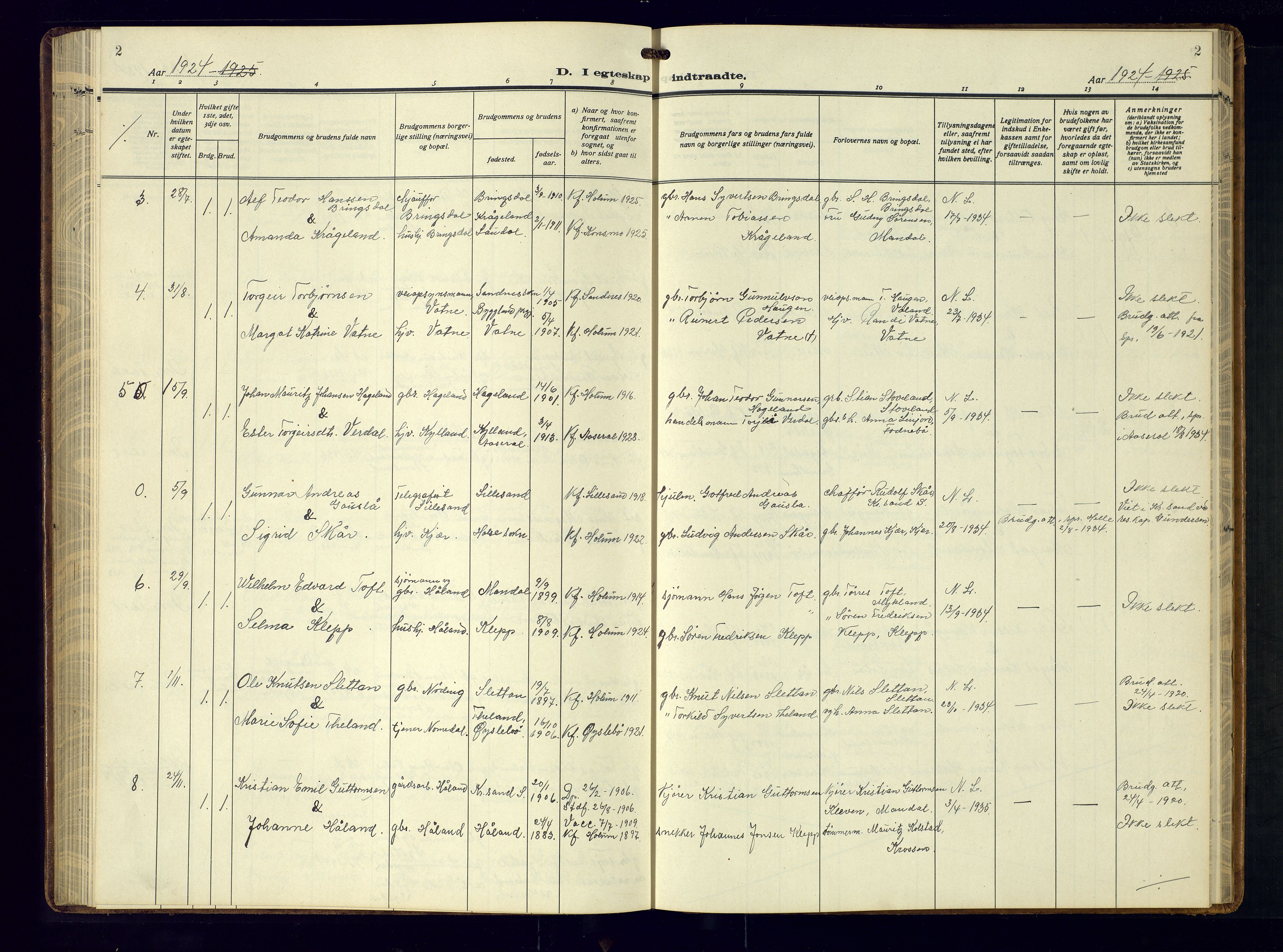 Holum sokneprestkontor, SAK/1111-0022/F/Fb/Fba/L0007: Parish register (copy) no. B-7, 1933-1960, p. 2