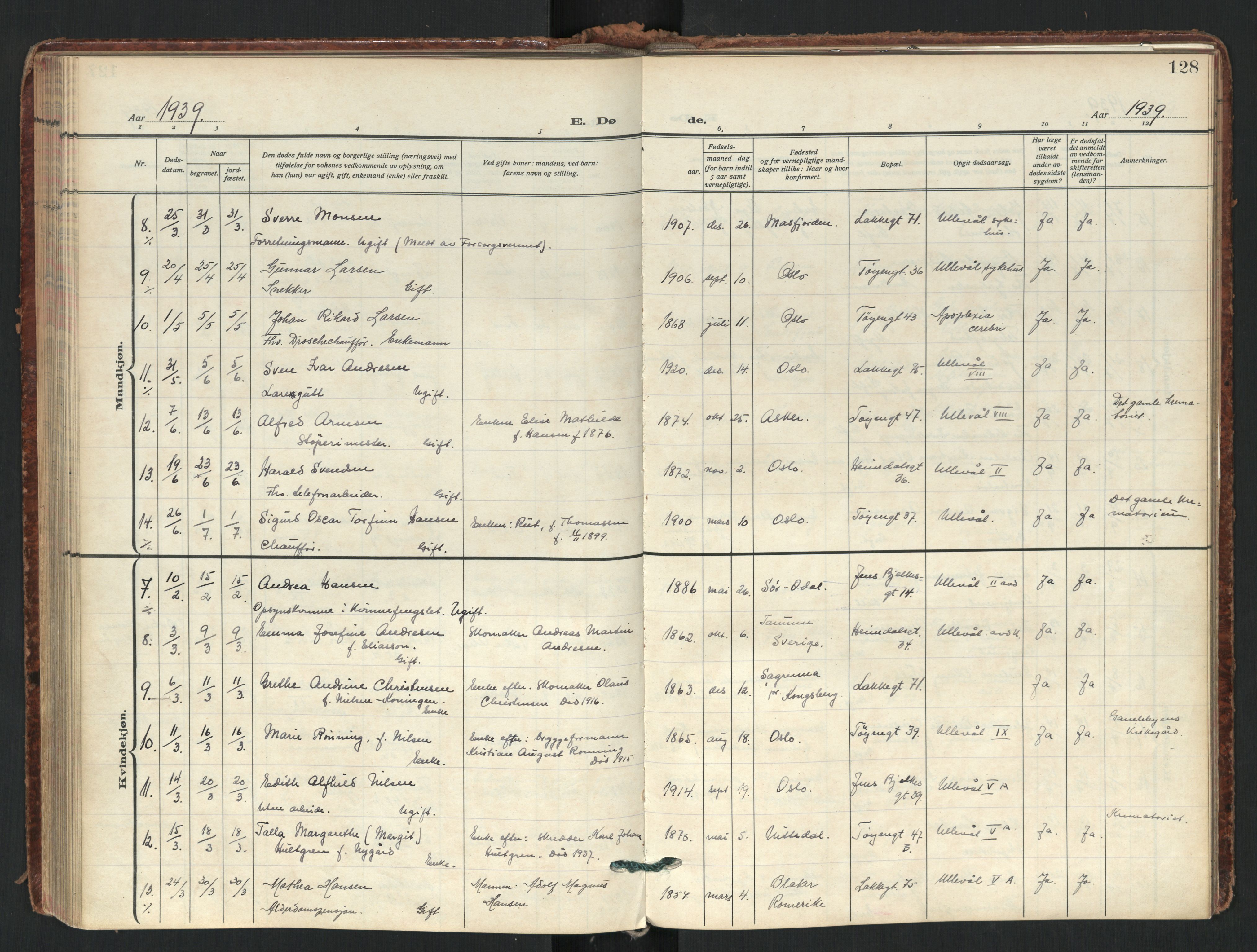 Tøyen prestekontor Kirkebøker, AV/SAO-A-10167a/F/Fa/L0006: Parish register (official) no. I 6, 1931-1966, p. 128