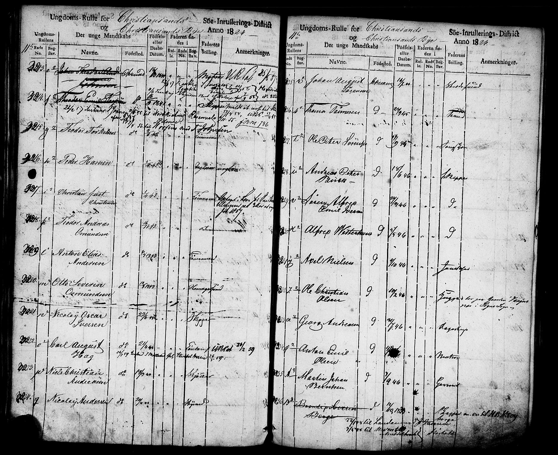 Kristiansand mønstringskrets, AV/SAK-2031-0015/F/Fa/L0001: Ungdomsrulle Kristiansand by nr 1-3616, H-1, 1824-1851, p. 137