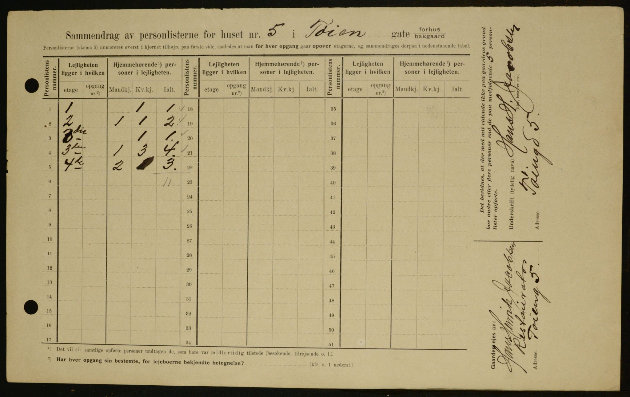 OBA, Municipal Census 1909 for Kristiania, 1909, p. 106620