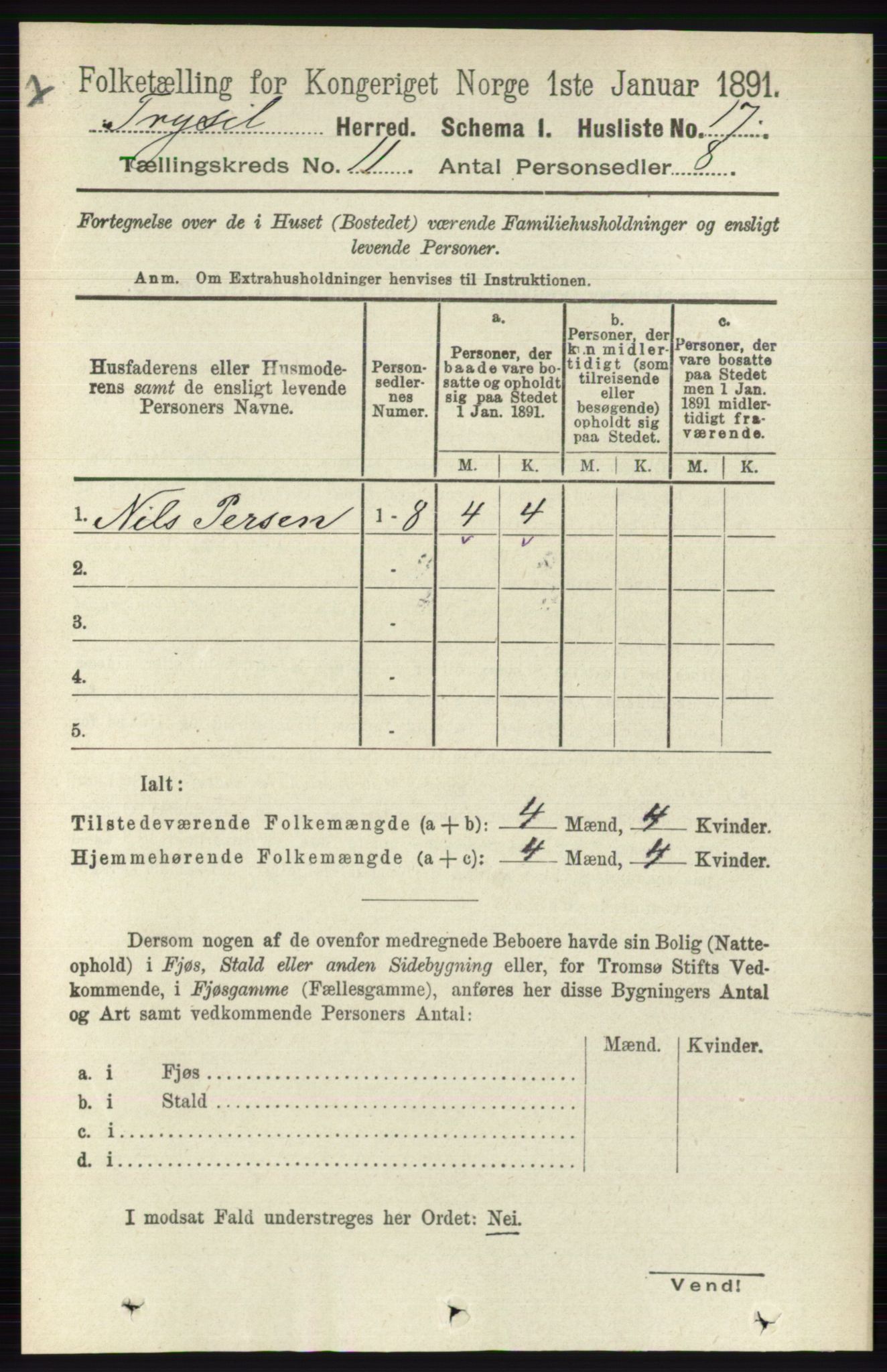 RA, 1891 census for 0428 Trysil, 1891, p. 5464