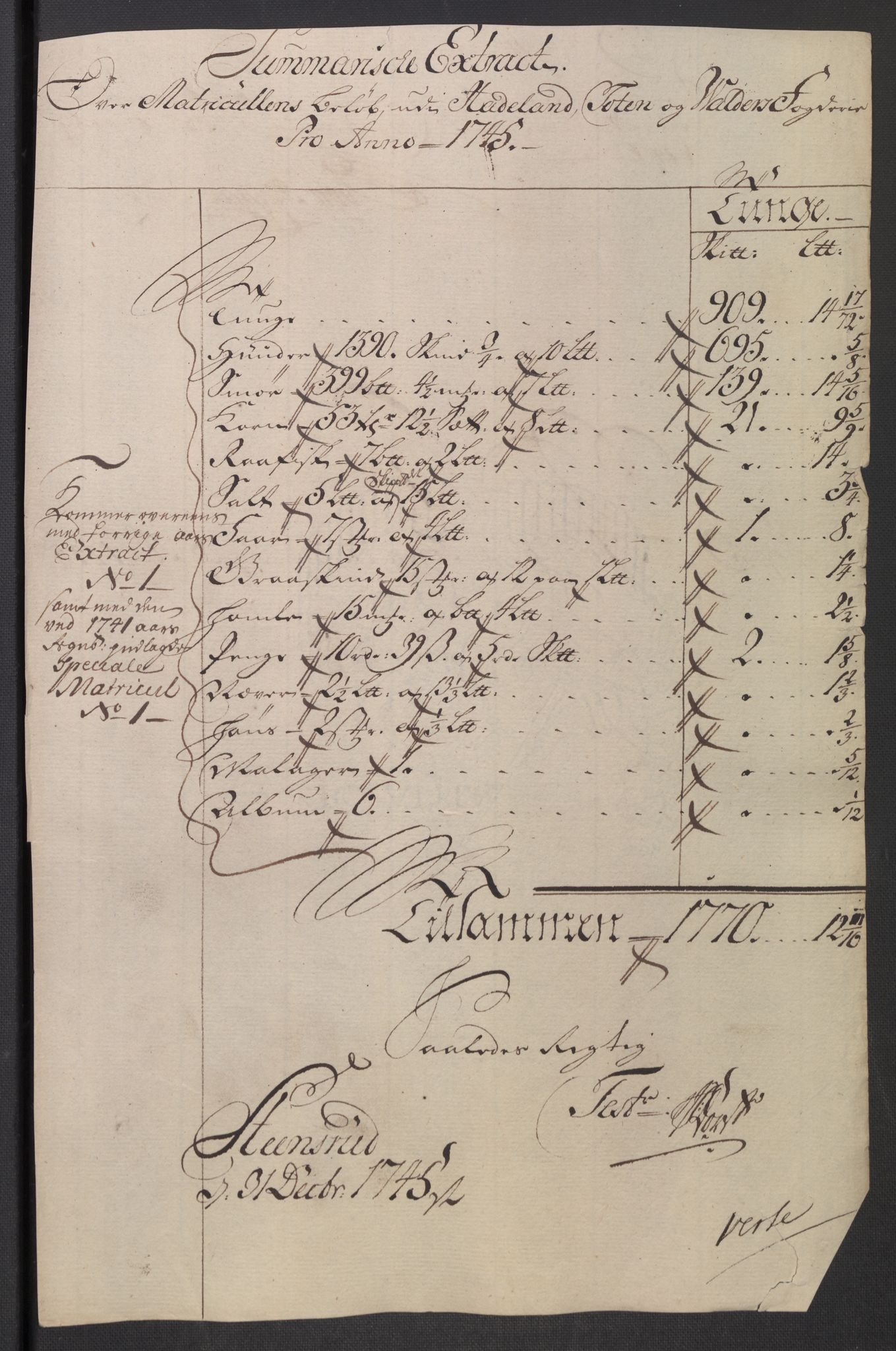 Rentekammeret inntil 1814, Reviderte regnskaper, Fogderegnskap, RA/EA-4092/R18/L1345: Fogderegnskap Hadeland, Toten og Valdres, 1745-1746, p. 31