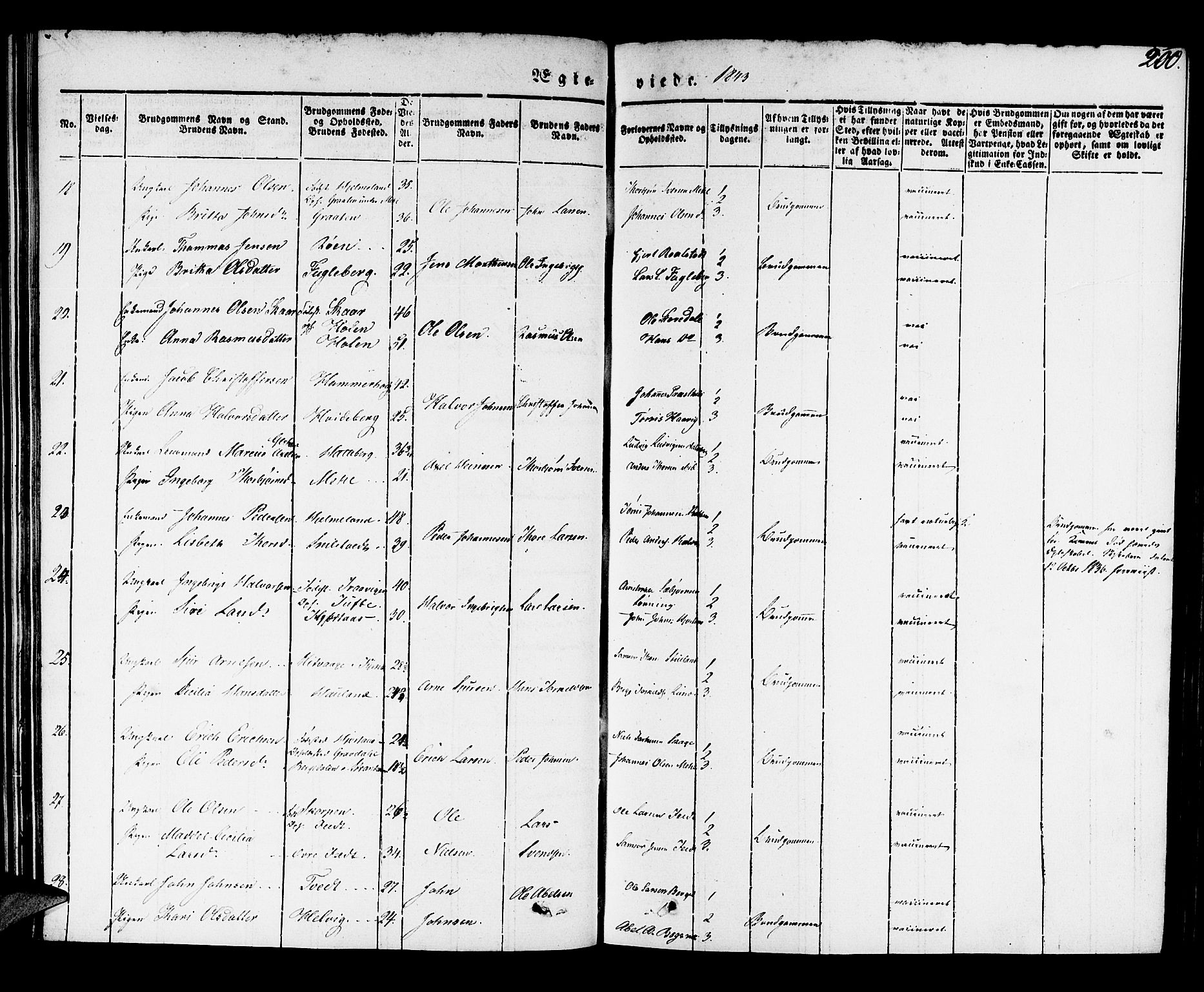 Kvinnherad sokneprestembete, AV/SAB-A-76401/H/Haa: Parish register (official) no. A 6, 1835-1843, p. 200