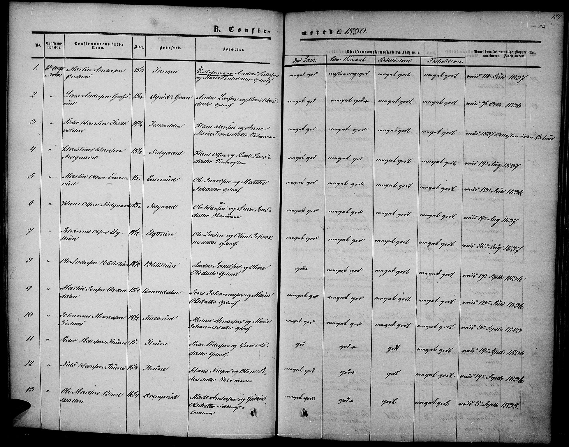 Vestre Toten prestekontor, SAH/PREST-108/H/Ha/Haa/L0005: Parish register (official) no. 5, 1850-1855, p. 124