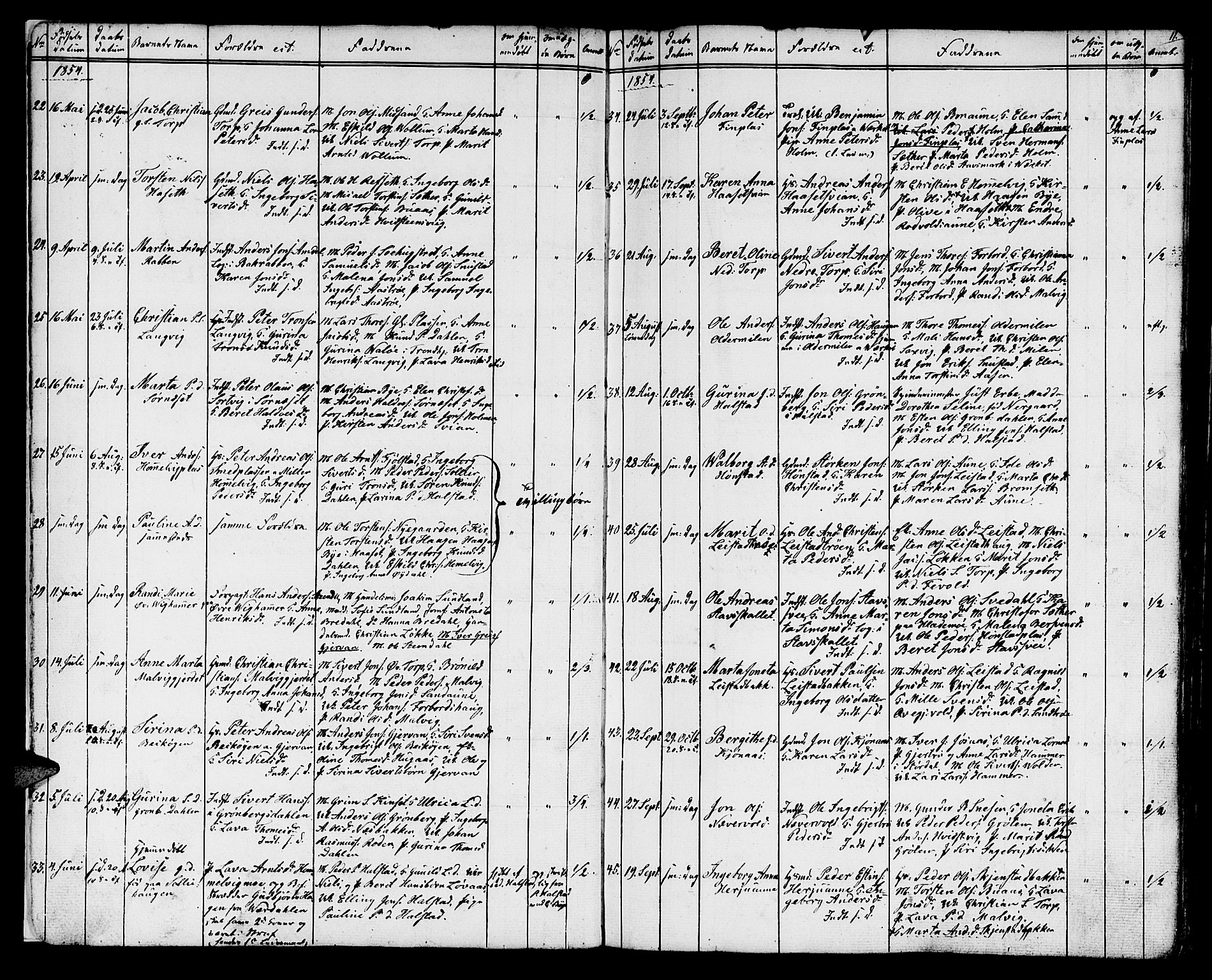 Ministerialprotokoller, klokkerbøker og fødselsregistre - Sør-Trøndelag, AV/SAT-A-1456/616/L0422: Parish register (copy) no. 616C05, 1850-1888, p. 11