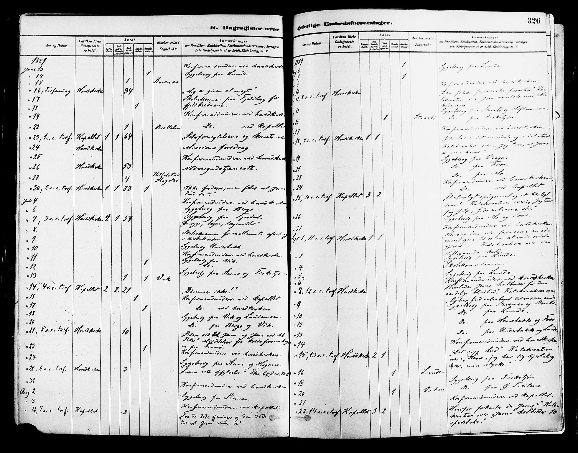 Suldal sokneprestkontor, AV/SAST-A-101845/01/IV/L0011: Parish register (official) no. A 11, 1878-1900, p. 326