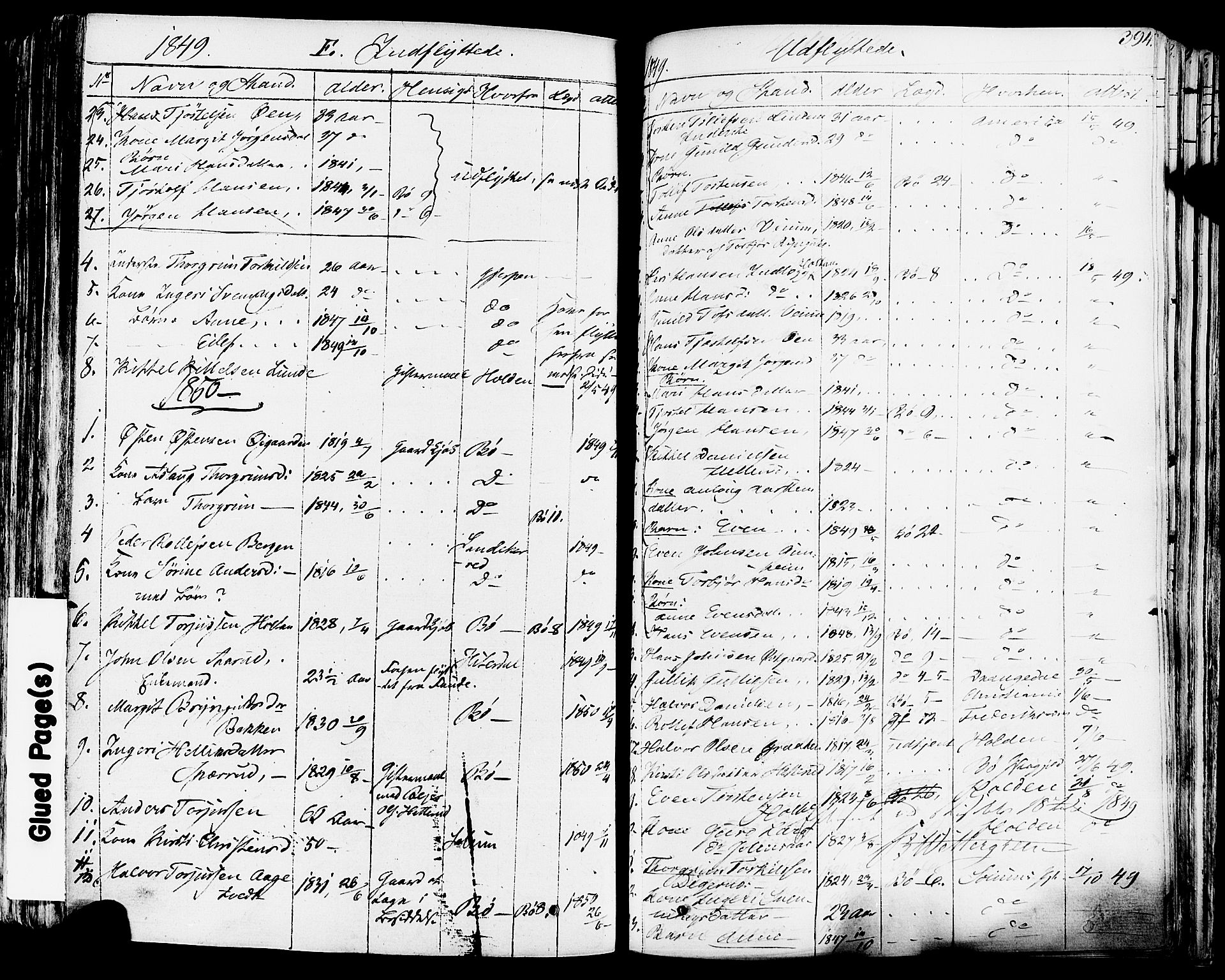 Sauherad kirkebøker, SAKO/A-298/F/Fa/L0006: Parish register (official) no. I 6, 1827-1850, p. 394
