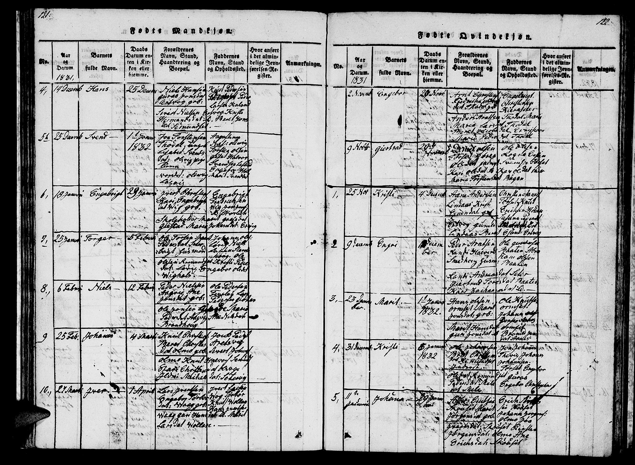 Ministerialprotokoller, klokkerbøker og fødselsregistre - Møre og Romsdal, AV/SAT-A-1454/578/L0908: Parish register (copy) no. 578C01, 1819-1837, p. 121-122