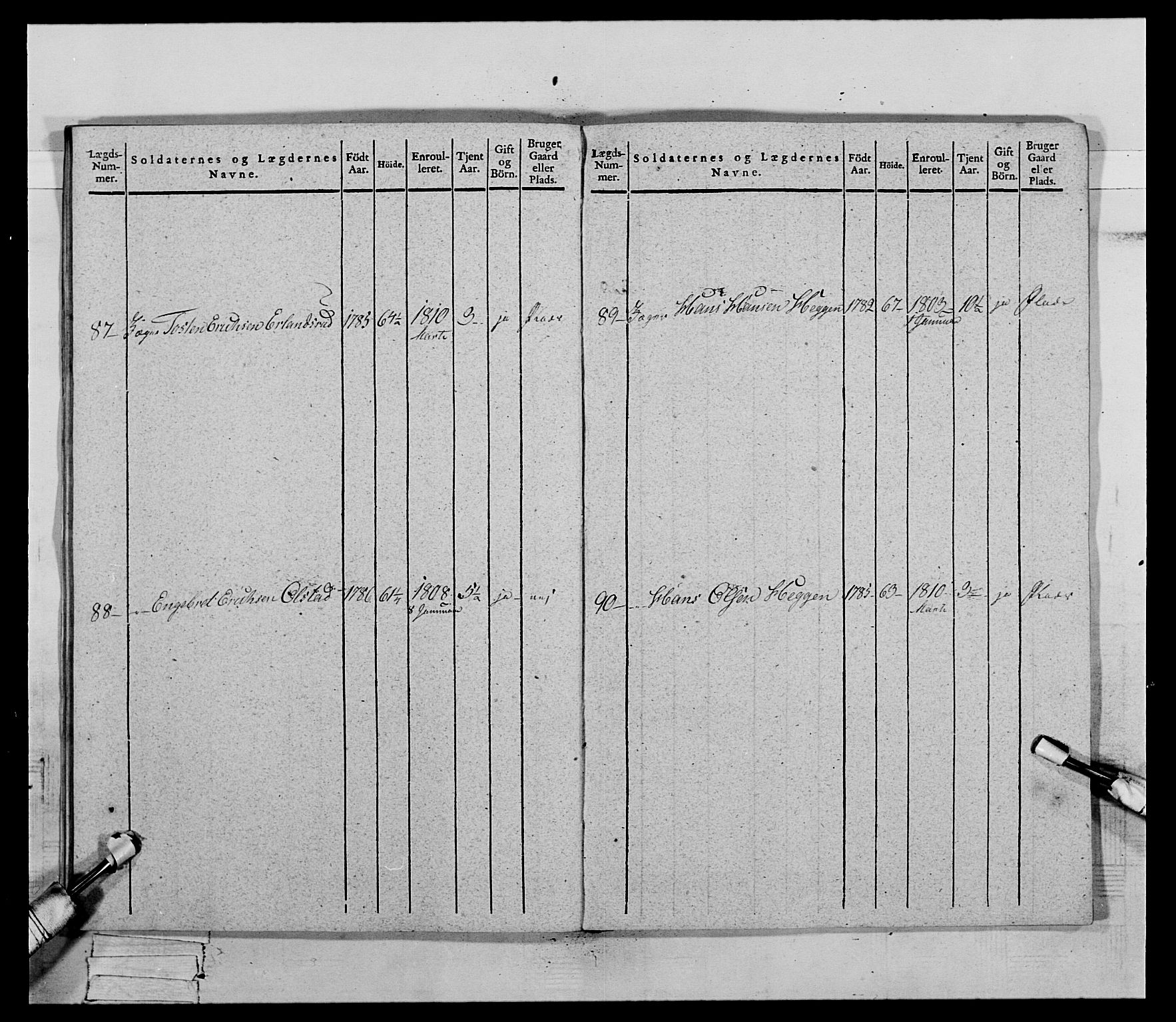 Generalitets- og kommissariatskollegiet, Det kongelige norske kommissariatskollegium, AV/RA-EA-5420/E/Eh/L0069: Opplandske gevorbne infanteriregiment, 1810-1818, p. 593