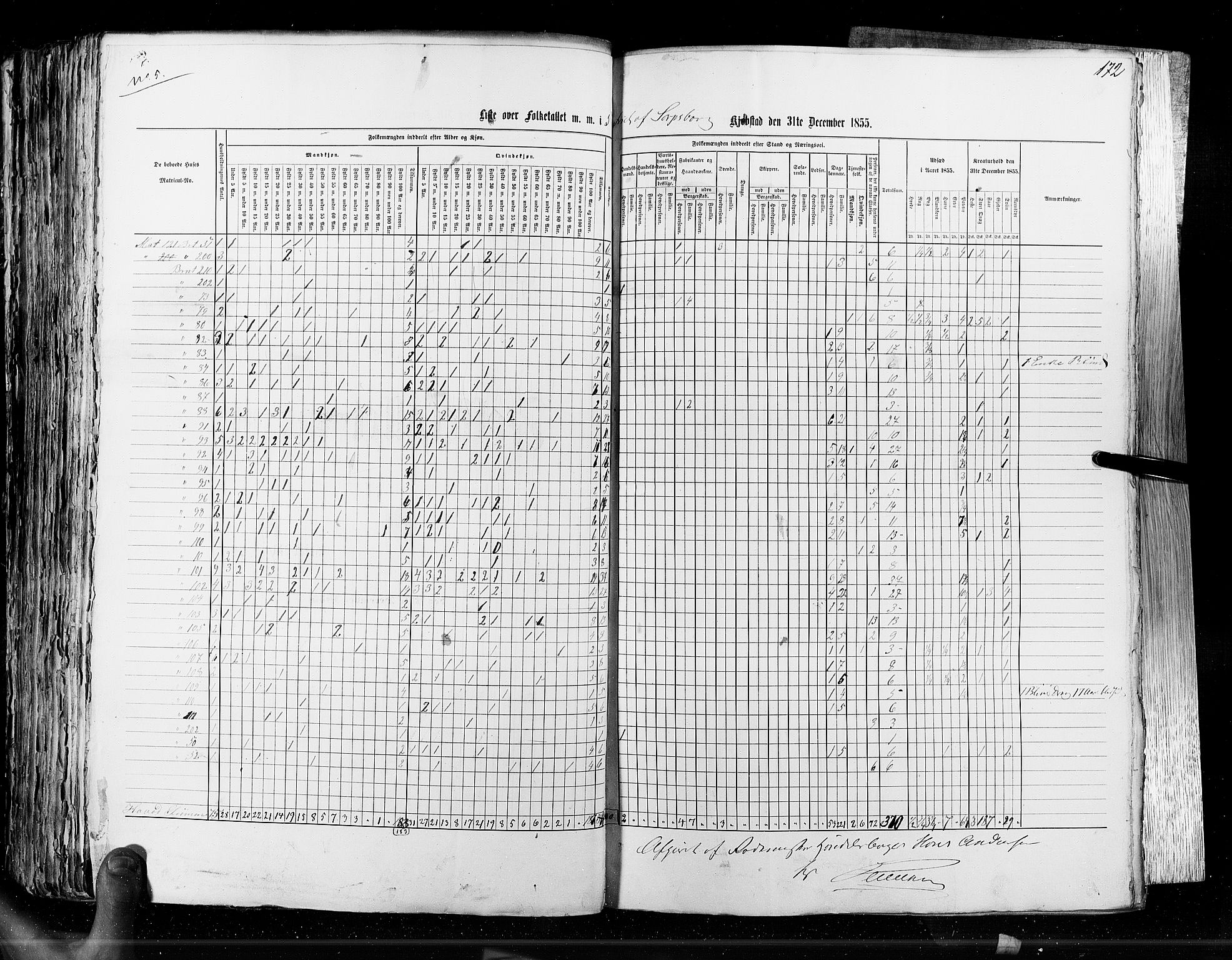 RA, Census 1855, vol. 7: Fredrikshald-Kragerø, 1855, p. 172