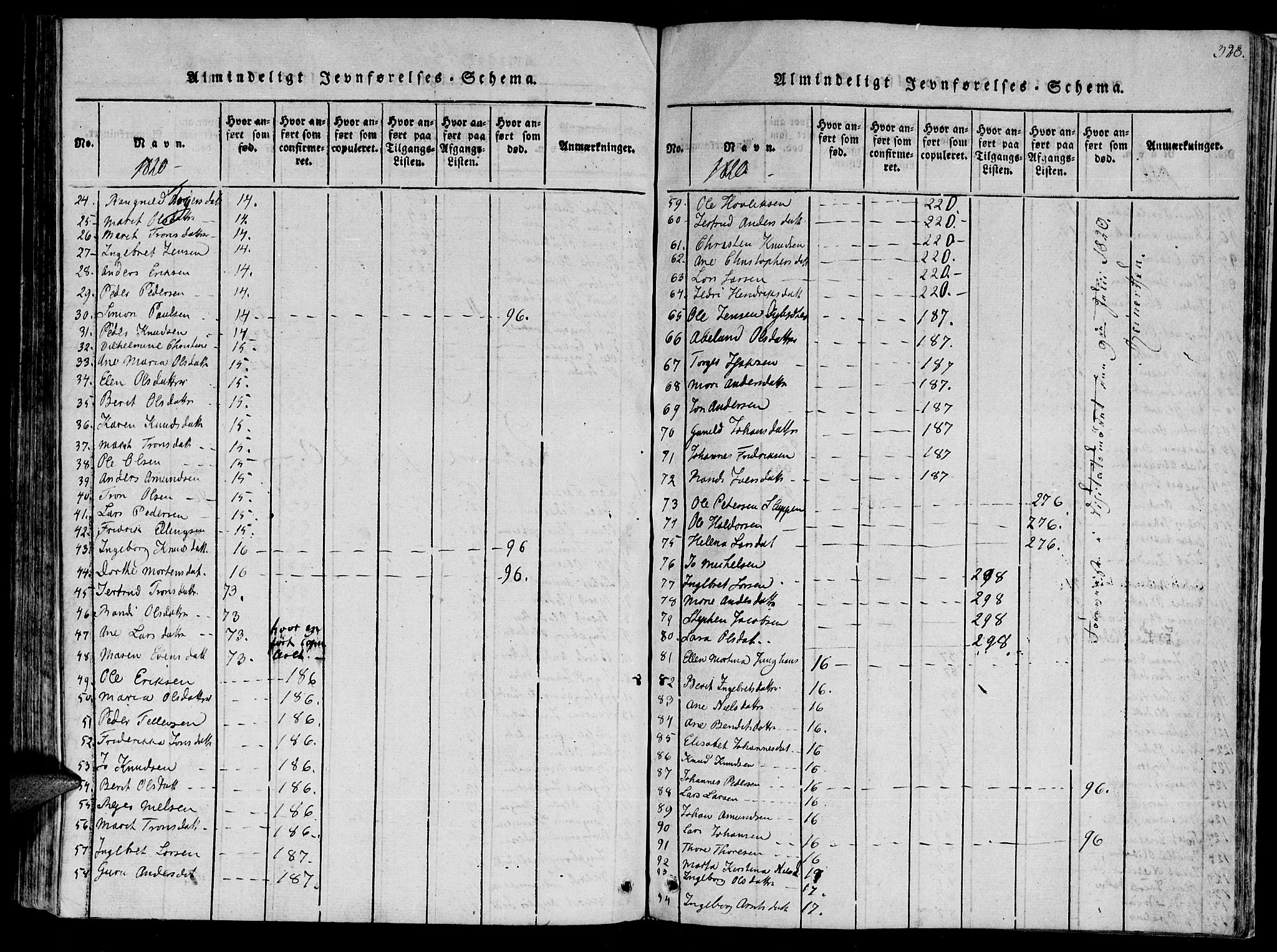 Ministerialprotokoller, klokkerbøker og fødselsregistre - Sør-Trøndelag, SAT/A-1456/630/L0491: Parish register (official) no. 630A04, 1818-1830, p. 328
