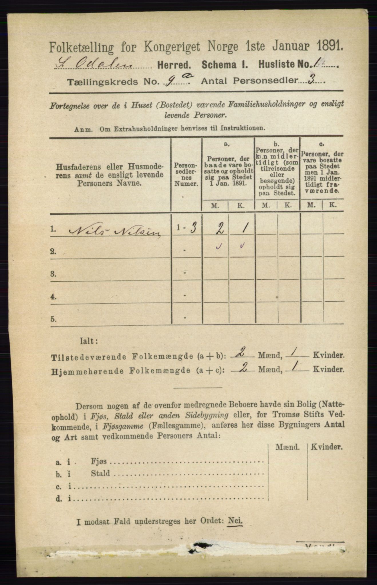 RA, 1891 census for 0419 Sør-Odal, 1891, p. 4061