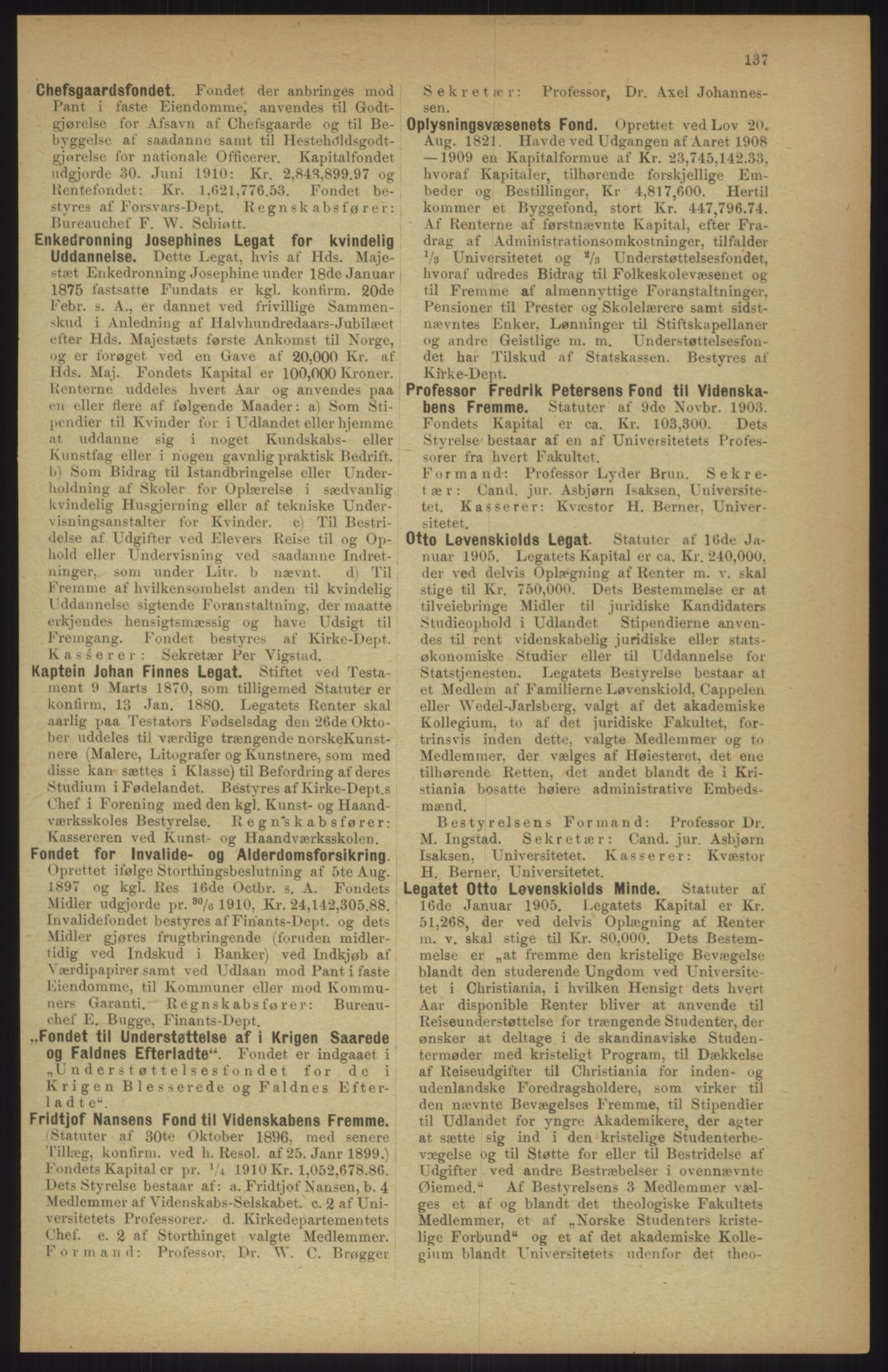 Kristiania/Oslo adressebok, PUBL/-, 1911, p. 137