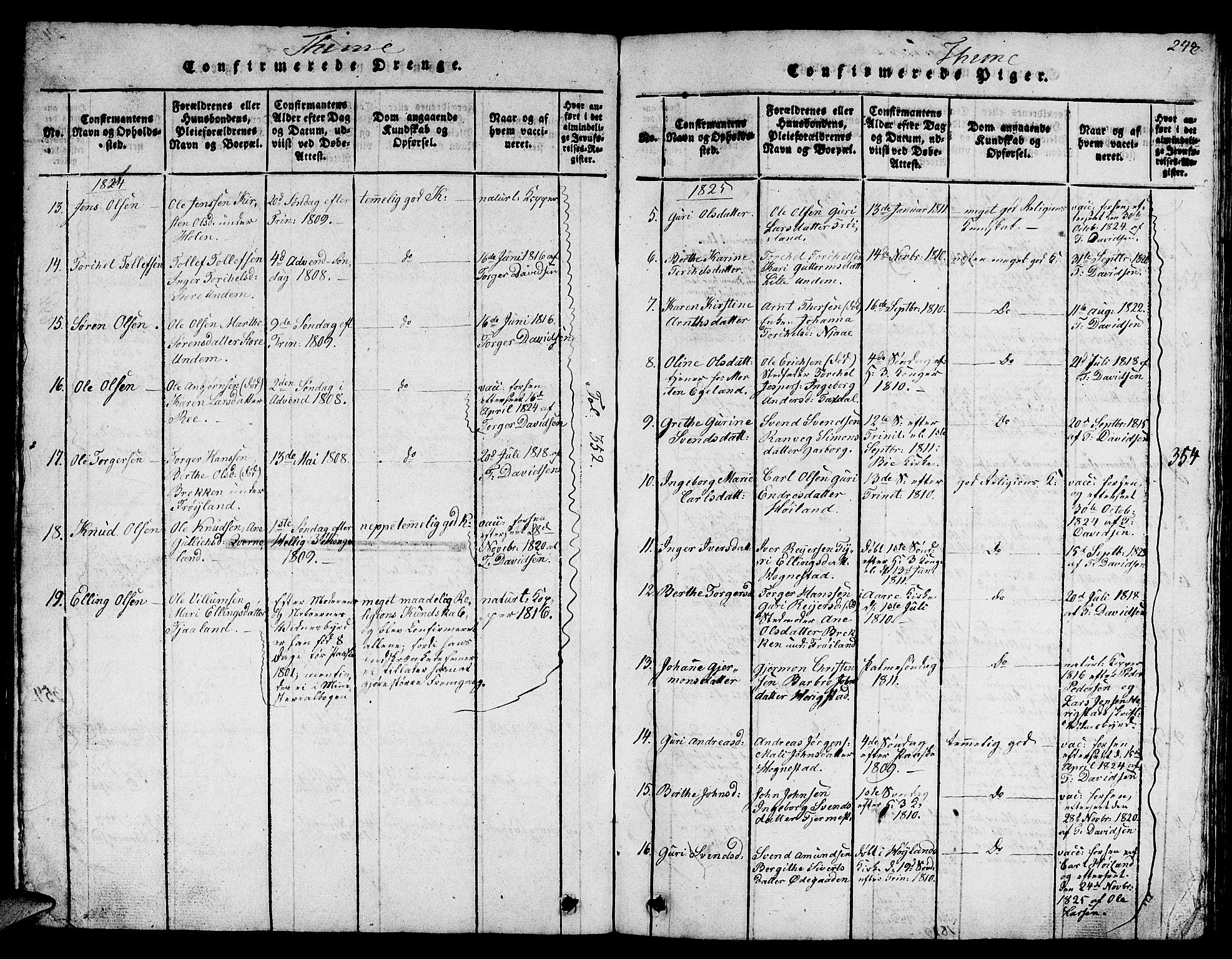 Lye sokneprestkontor, AV/SAST-A-101794/001/30BB/L0001: Parish register (copy) no. B 1 /1, 1816-1826, p. 248