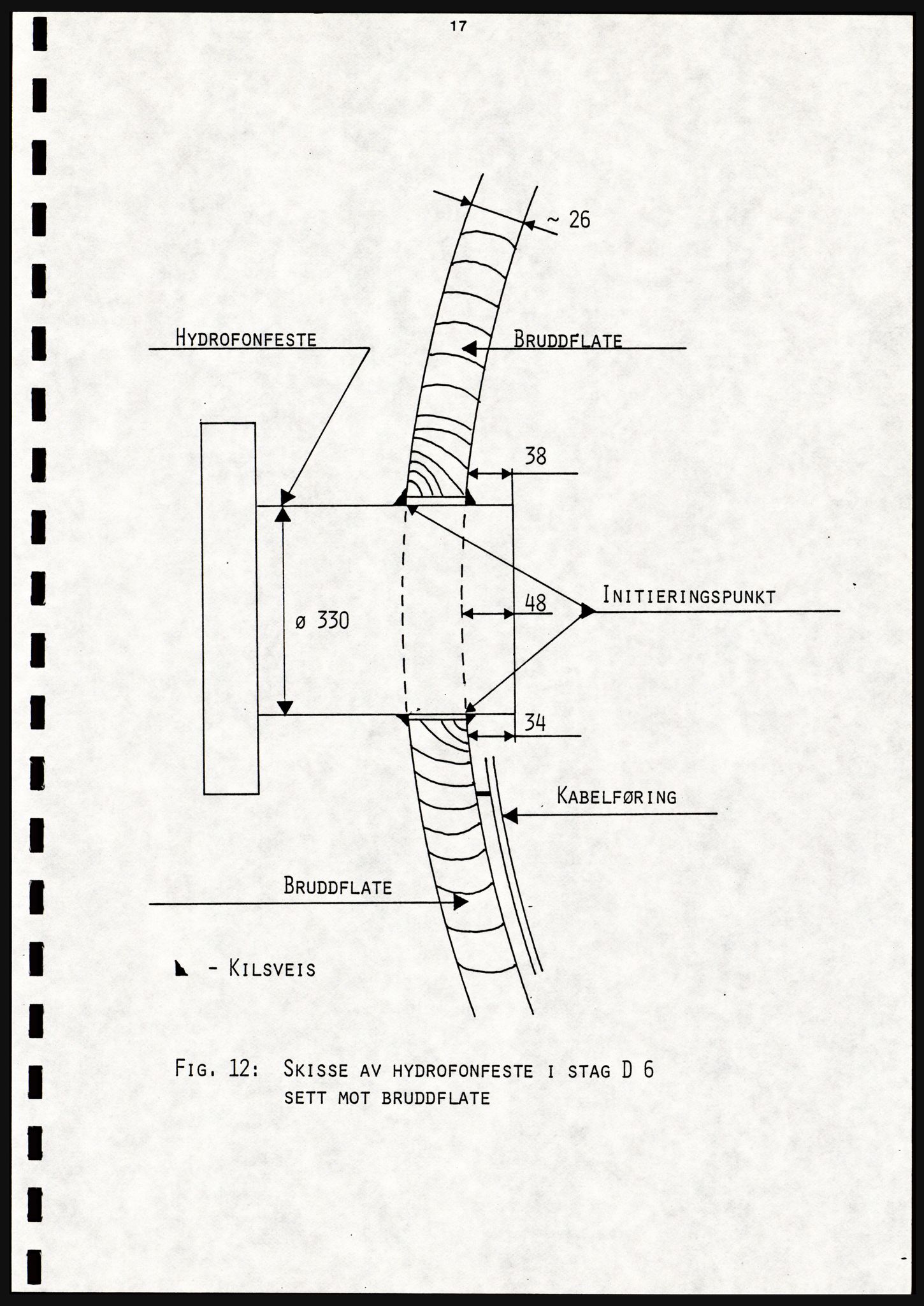 Justisdepartementet, Granskningskommisjonen ved Alexander Kielland-ulykken 27.3.1980, AV/RA-S-1165/D/L0021: V Forankring (Doku.liste + V1-V3 av 3)/W Materialundersøkelser (Doku.liste + W1-W10 av 10 - W9 eske 26), 1980-1981, p. 135