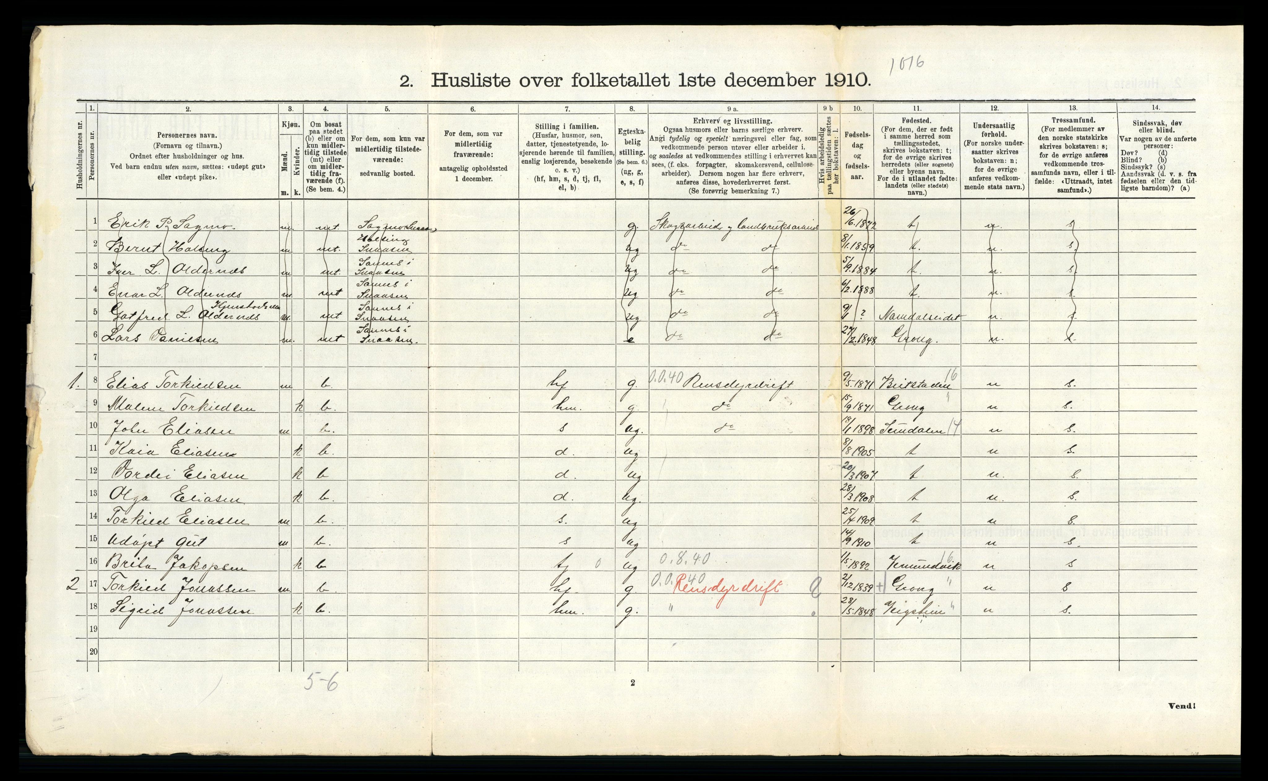 RA, 1910 census for Snåsa, 1910, p. 425