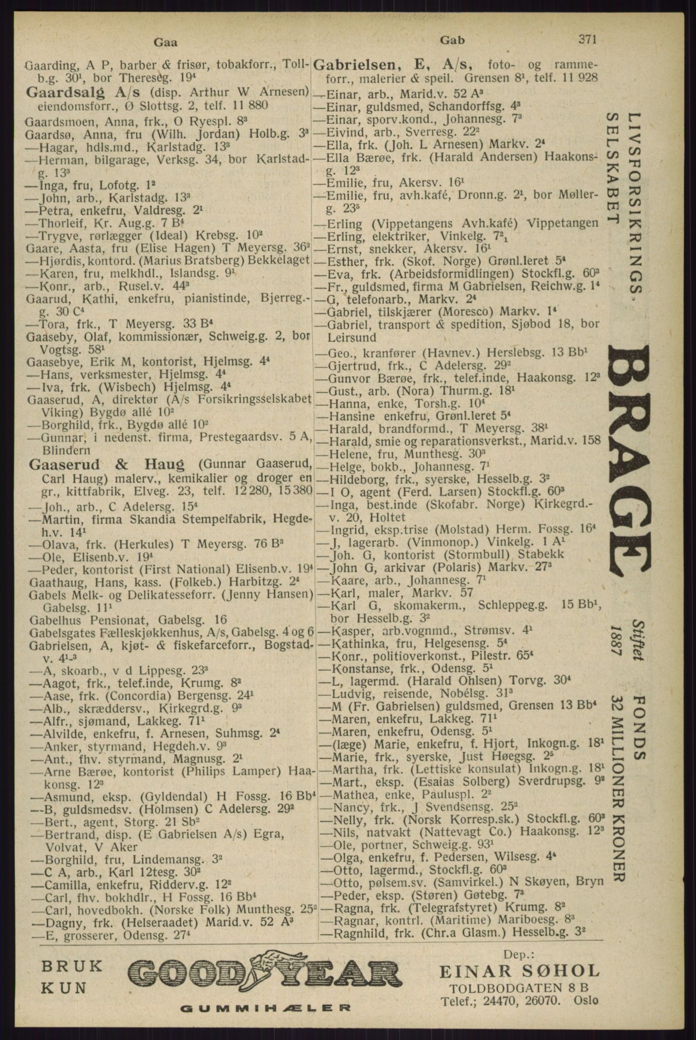 Kristiania/Oslo adressebok, PUBL/-, 1929, p. 371