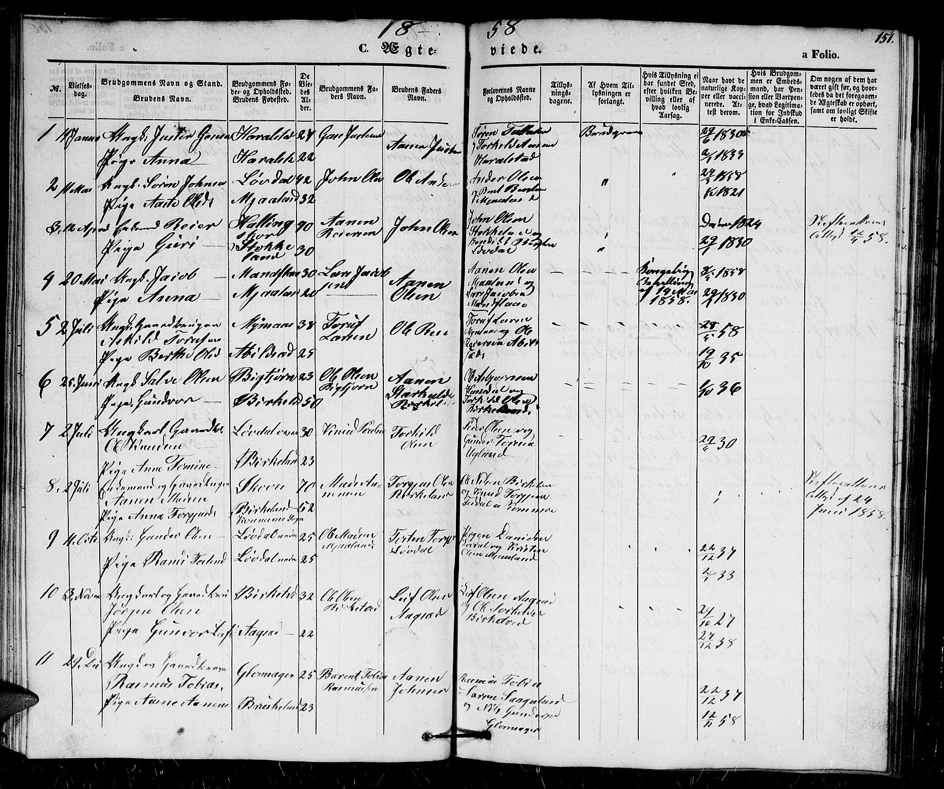 Holum sokneprestkontor, SAK/1111-0022/F/Fb/Fbb/L0002: Parish register (copy) no. B 2, 1847-1874, p. 151