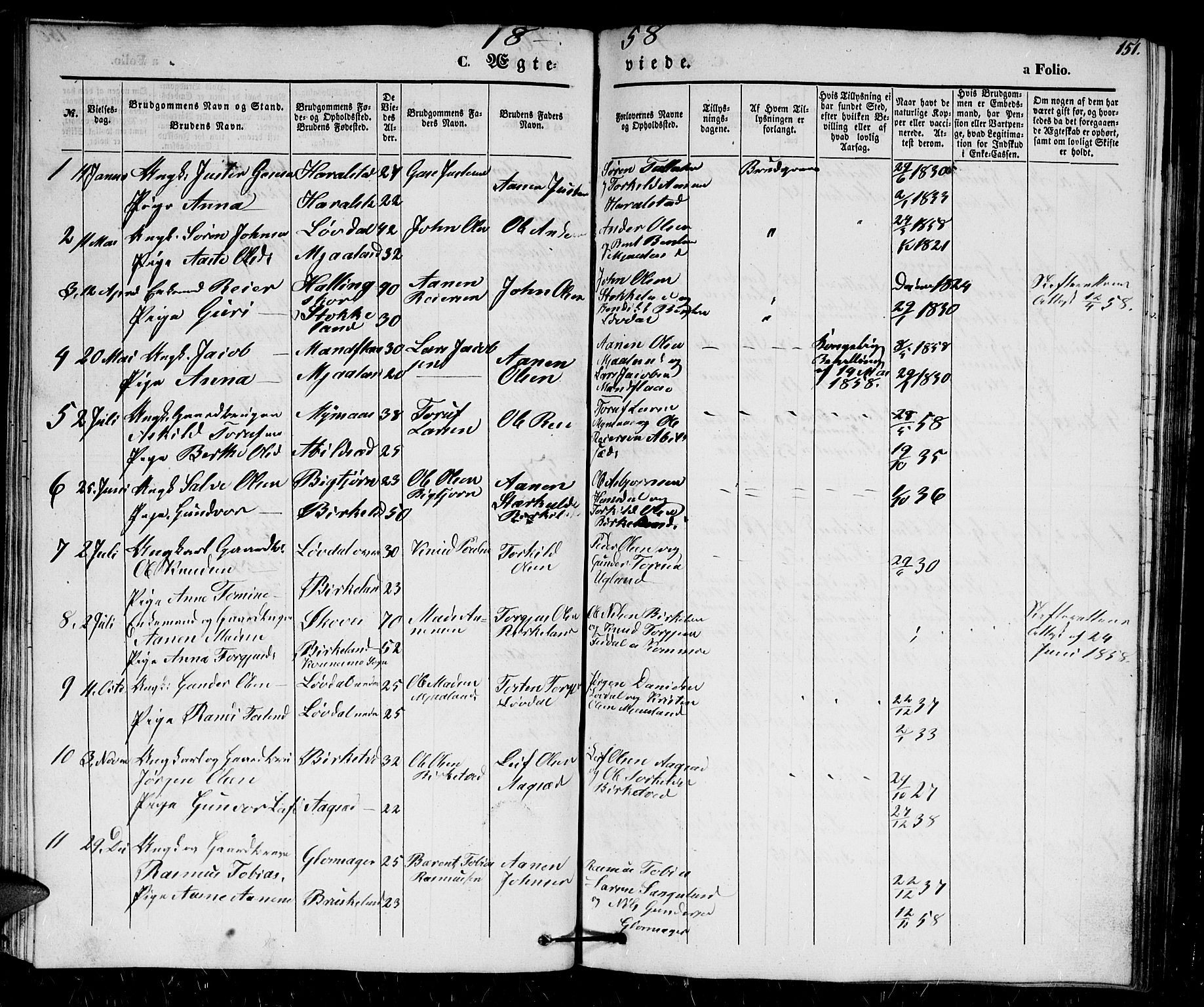 Holum sokneprestkontor, AV/SAK-1111-0022/F/Fb/Fbb/L0002: Parish register (copy) no. B 2, 1847-1874, p. 151