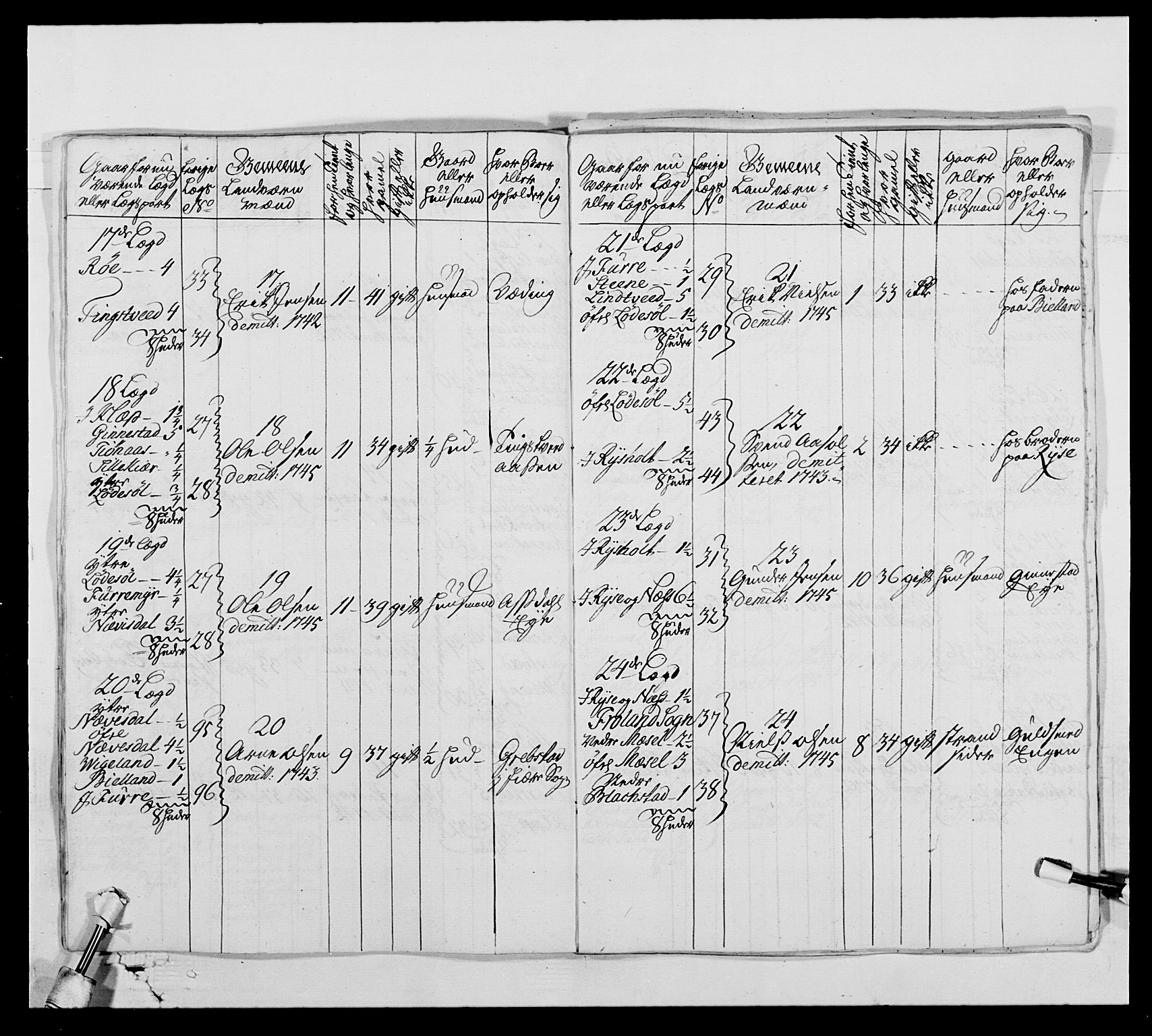 Kommanderende general (KG I) med Det norske krigsdirektorium, AV/RA-EA-5419/E/Ea/L0522: 1. Vesterlenske regiment, 1718-1748, p. 339