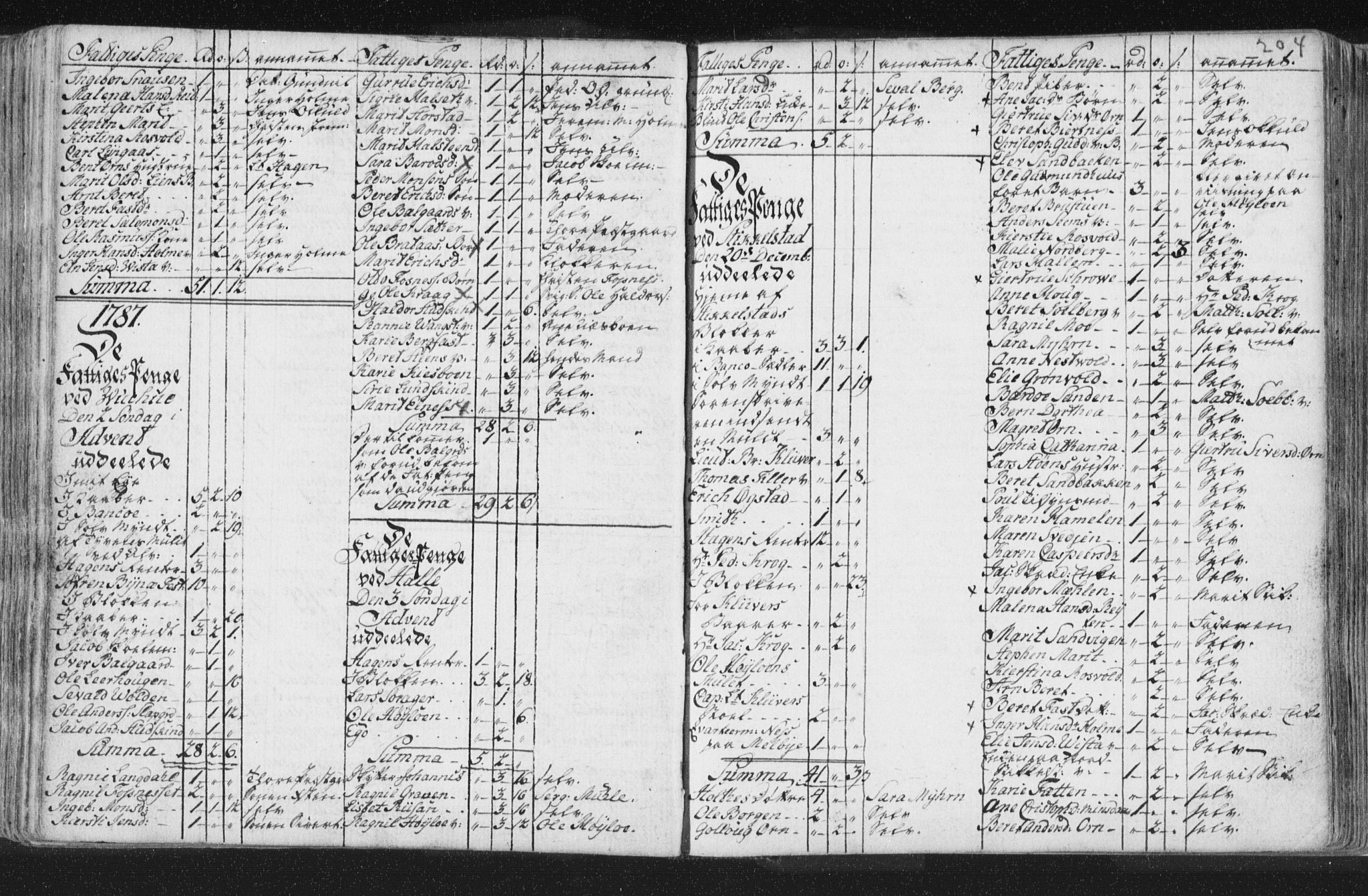 Ministerialprotokoller, klokkerbøker og fødselsregistre - Nord-Trøndelag, SAT/A-1458/723/L0232: Parish register (official) no. 723A03, 1781-1804, p. 204