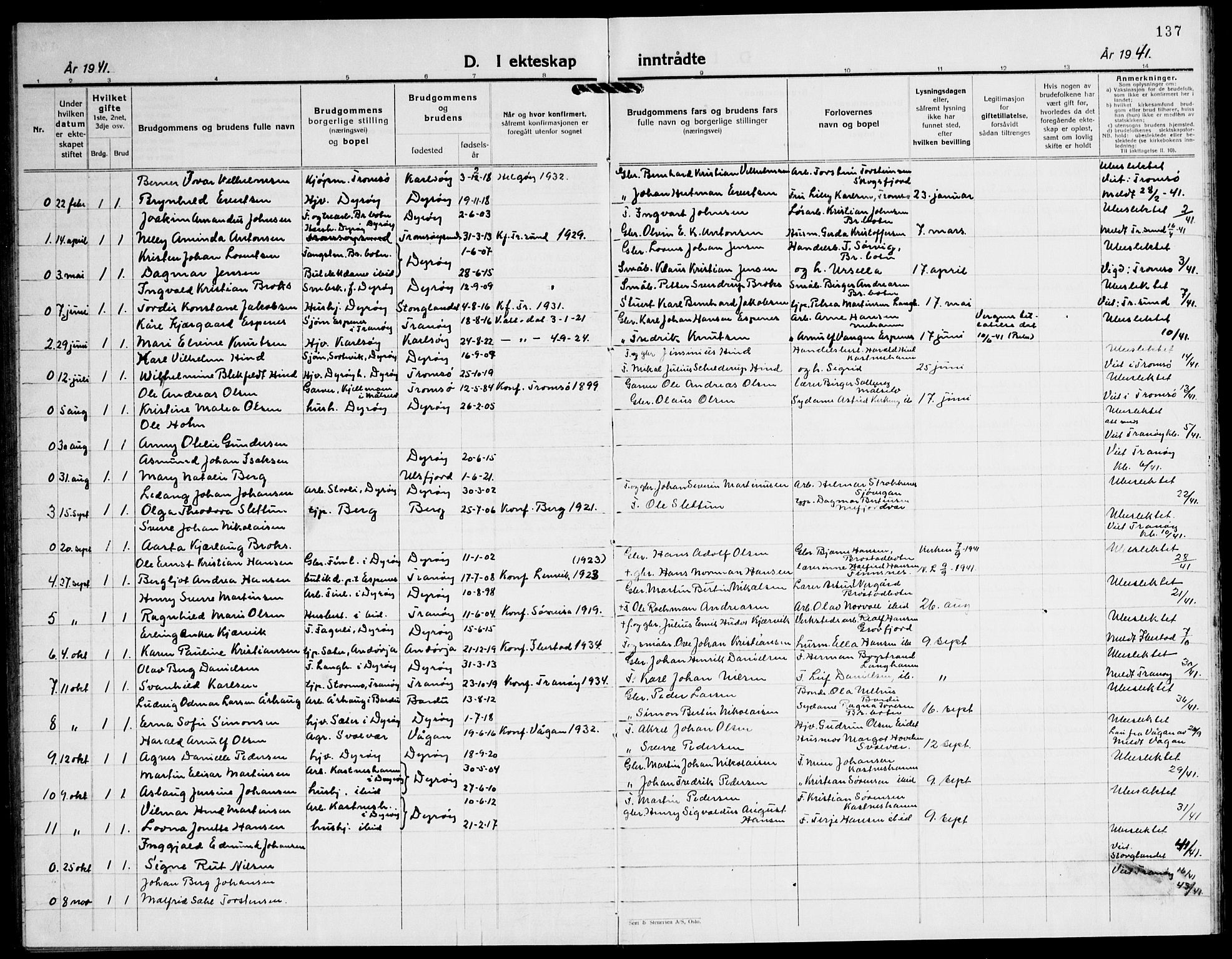 Tranøy sokneprestkontor, SATØ/S-1313/I/Ia/Iab/L0016klokker: Parish register (copy) no. 16, 1930-1945, p. 137
