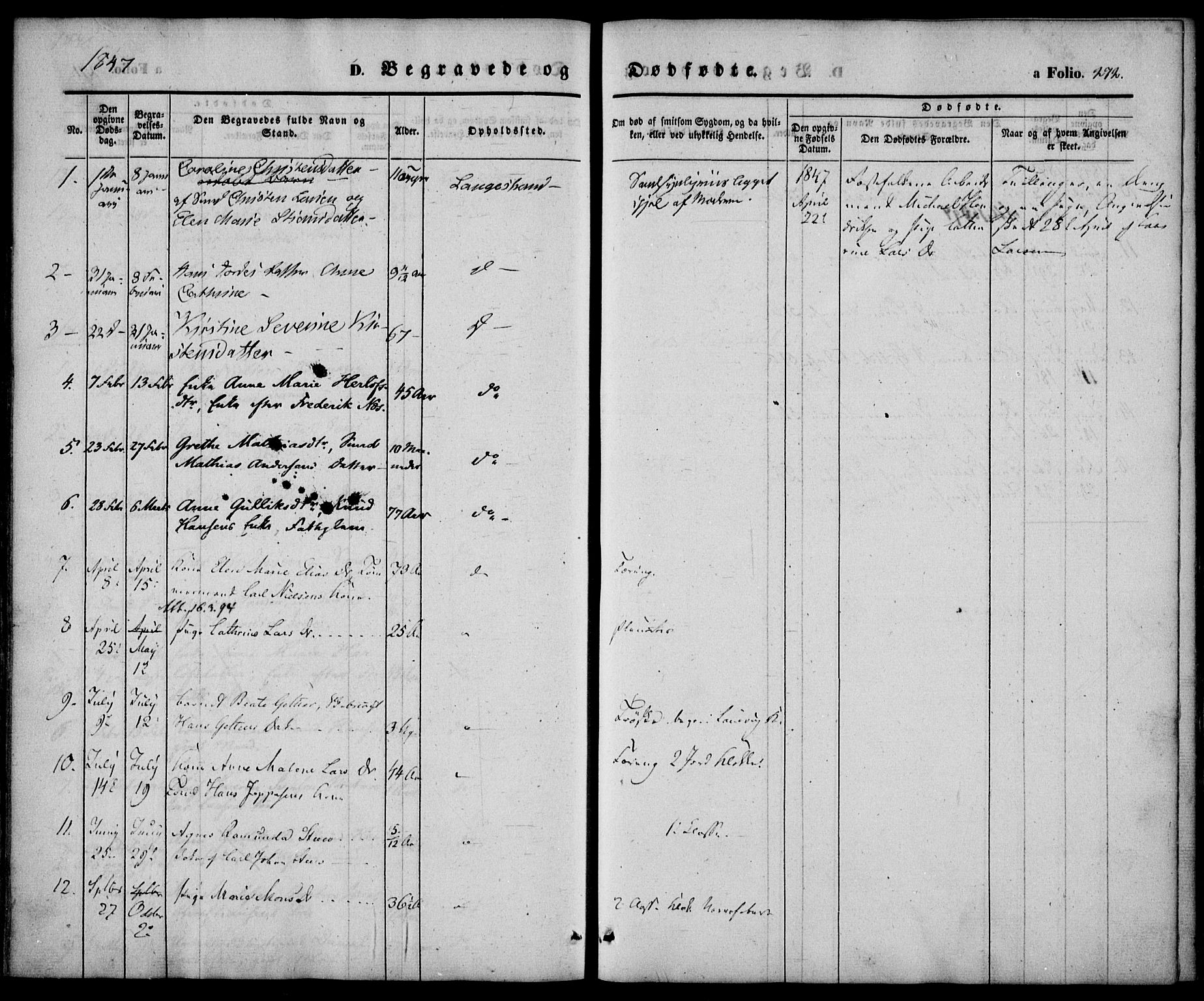 Larvik kirkebøker, SAKO/A-352/F/Fb/L0003: Parish register (official) no. II 3, 1842-1856, p. 272