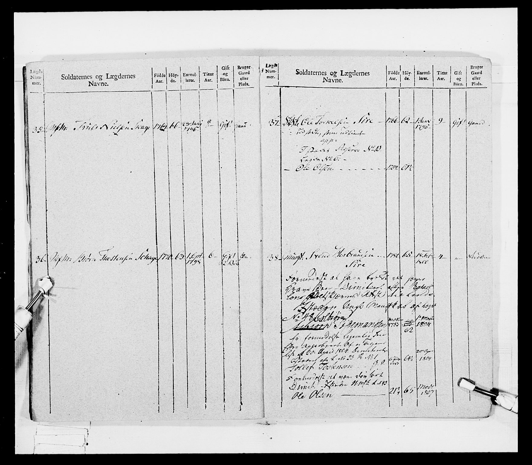 Generalitets- og kommissariatskollegiet, Det kongelige norske kommissariatskollegium, AV/RA-EA-5420/E/Eh/L0041: 1. Akershusiske nasjonale infanteriregiment, 1804-1808, p. 19