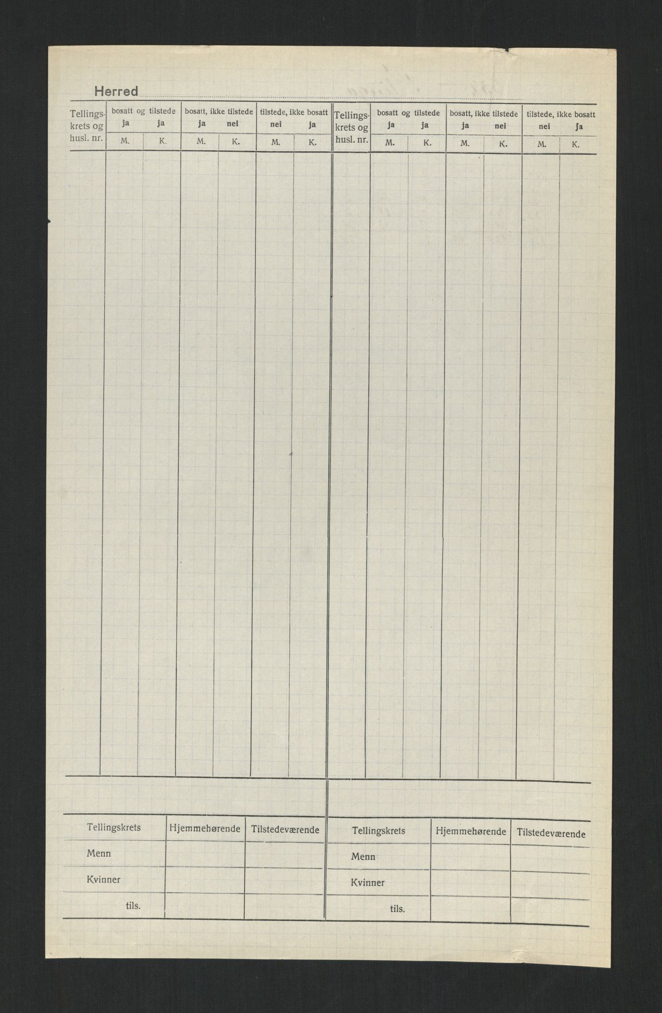 SAT, 1920 census for Klinga, 1920, p. 3