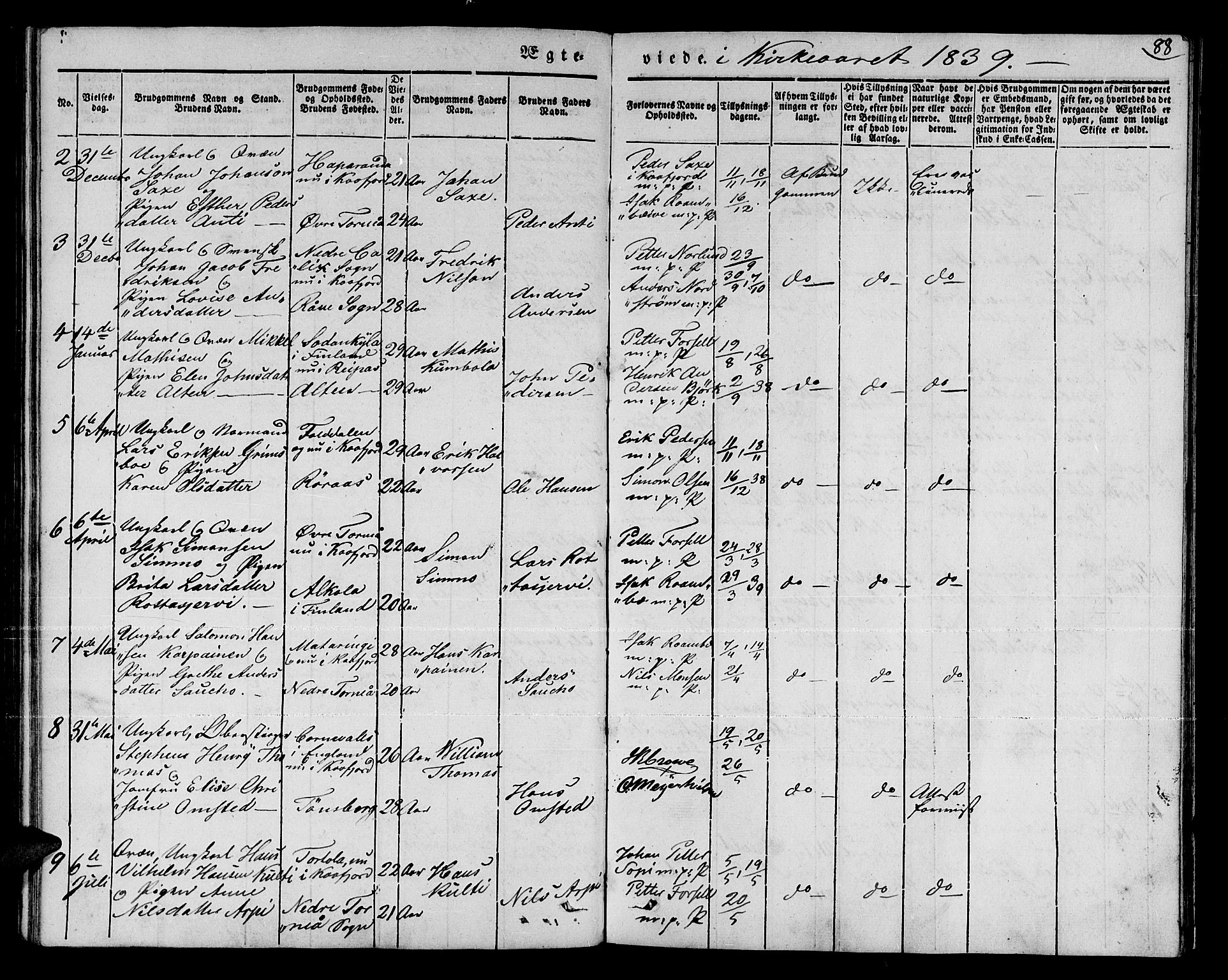 Talvik sokneprestkontor, AV/SATØ-S-1337/H/Ha/L0015kirke: Parish register (official) no. 15, 1837-1847, p. 88