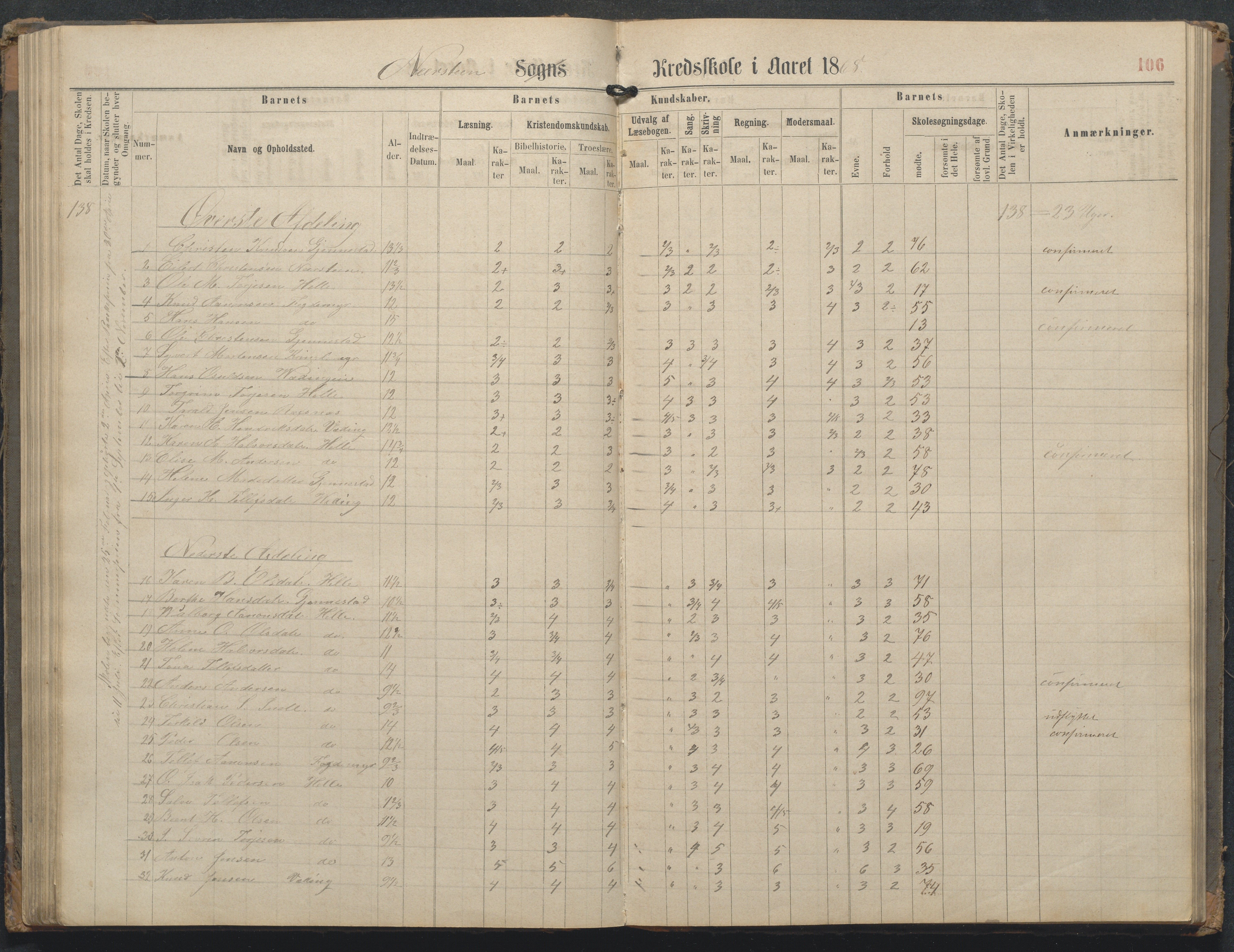 Øyestad kommune frem til 1979, AAKS/KA0920-PK/06/06L/L0002: Skoleprotokoll, 1863-1899, p. 107