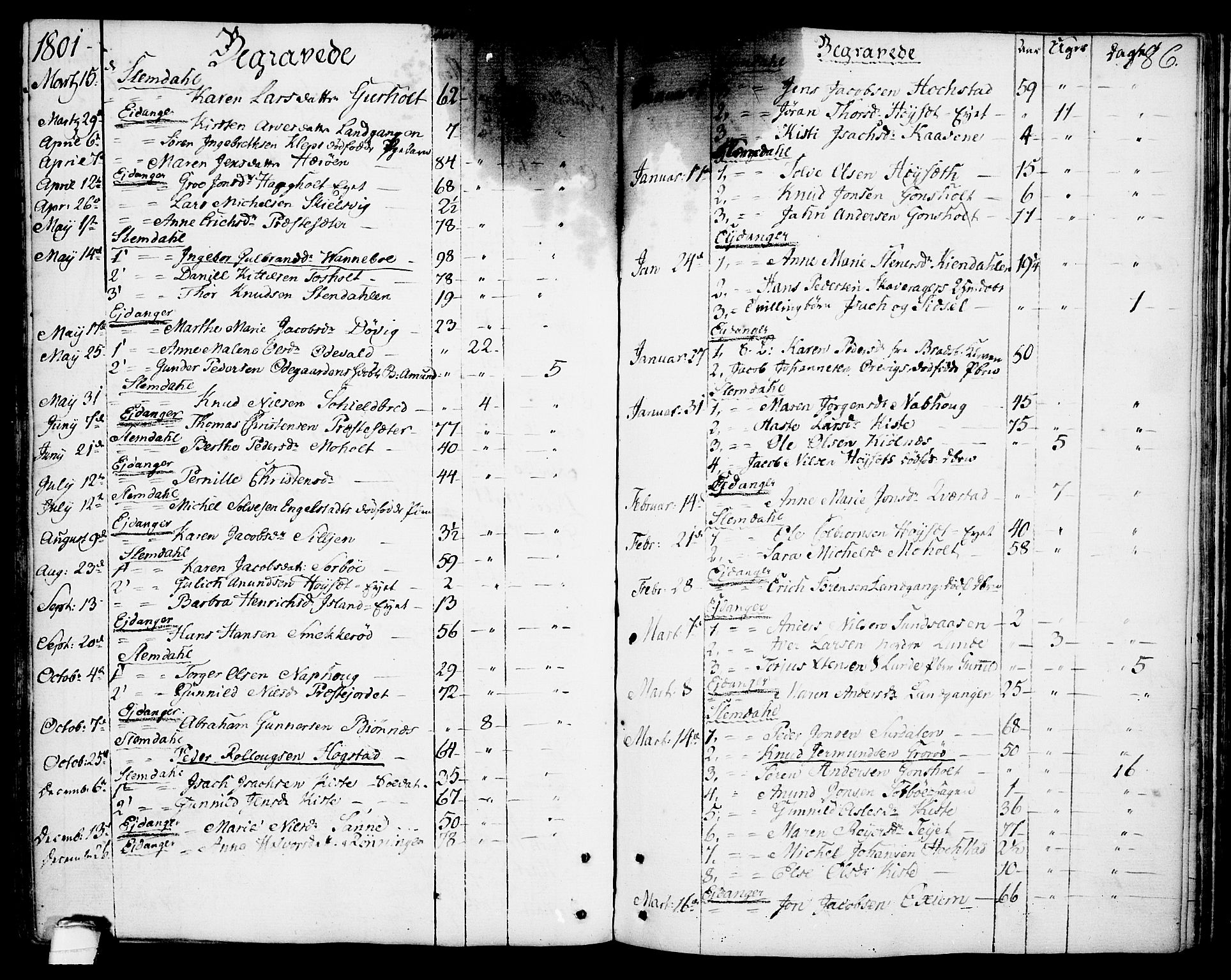 Eidanger kirkebøker, SAKO/A-261/F/Fa/L0006: Parish register (official) no. 6, 1764-1814, p. 186