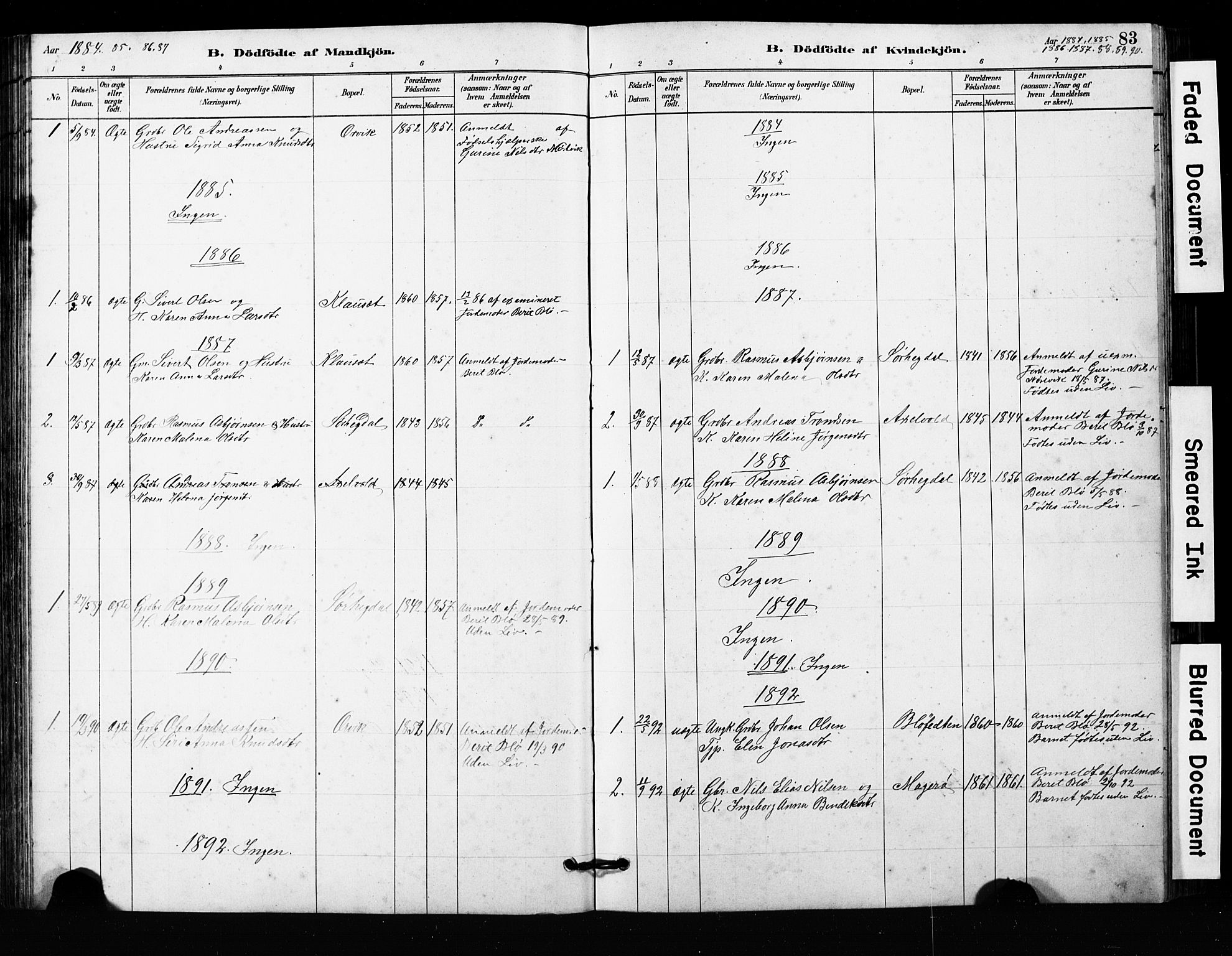 Ministerialprotokoller, klokkerbøker og fødselsregistre - Møre og Romsdal, SAT/A-1454/563/L0737: Parish register (copy) no. 563C01, 1878-1916, p. 83