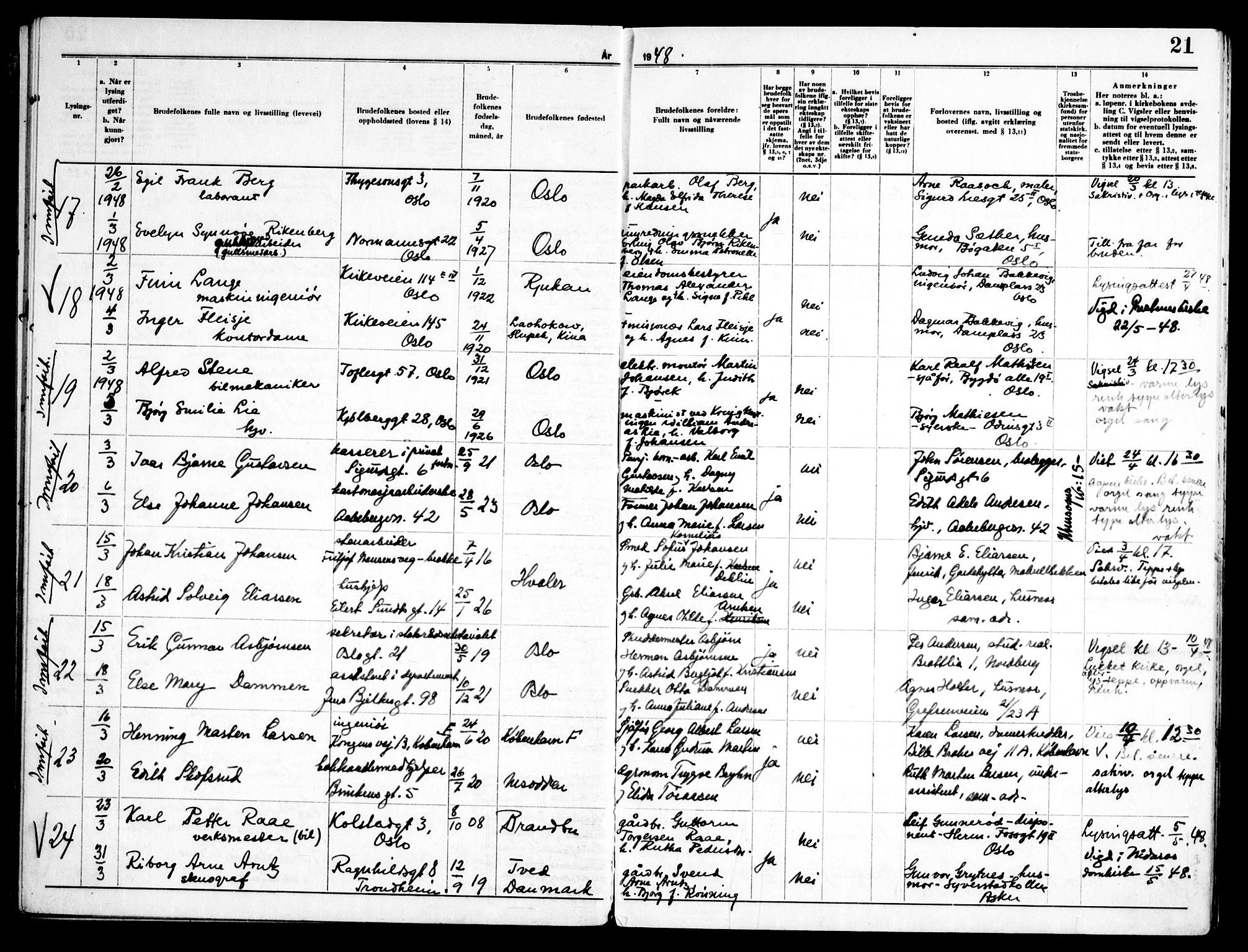 Kampen prestekontor Kirkebøker, AV/SAO-A-10853/H/Ha/L0008: Banns register no. 8, 1946-1956, p. 21