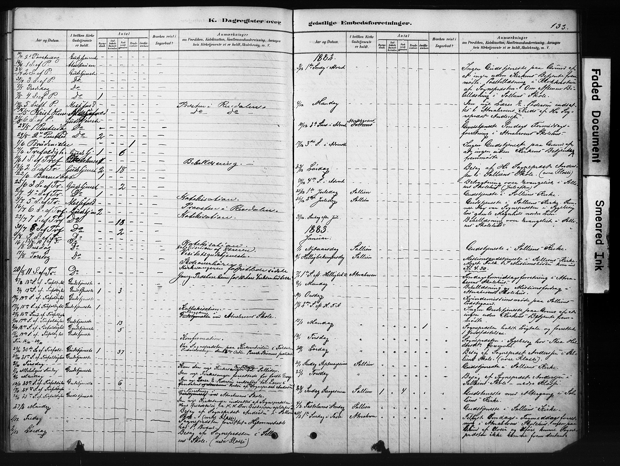 Sollia prestekontor, SAH/PREST-050/H/Ha/Hab/L0002: Parish register (copy) no. 2, 1880-1933, p. 133