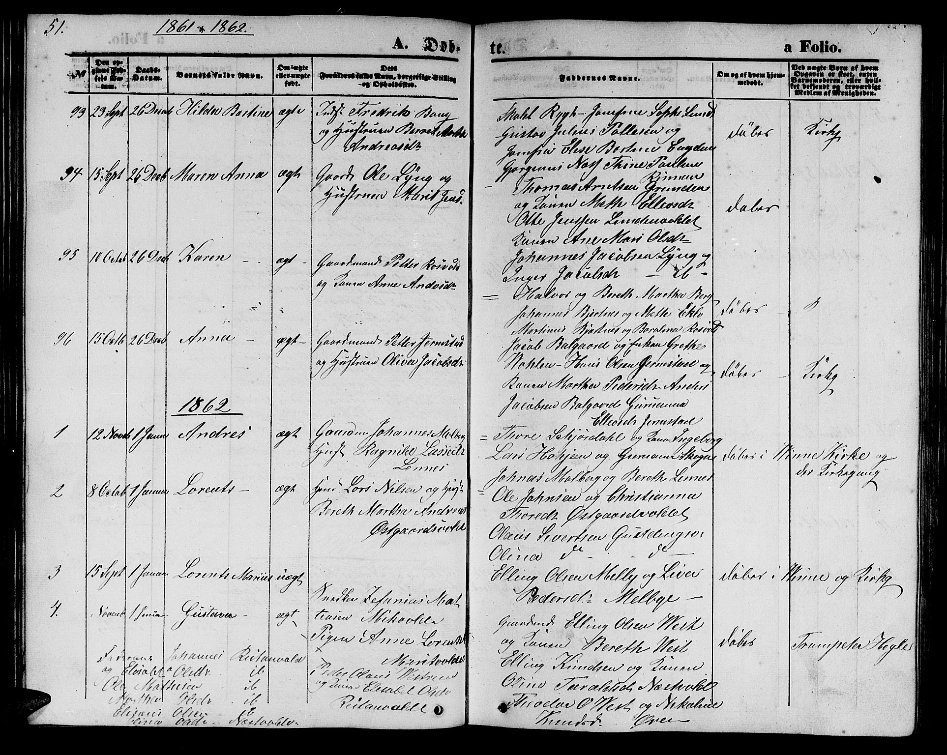 Ministerialprotokoller, klokkerbøker og fødselsregistre - Nord-Trøndelag, AV/SAT-A-1458/723/L0254: Parish register (copy) no. 723C02, 1858-1868, p. 51