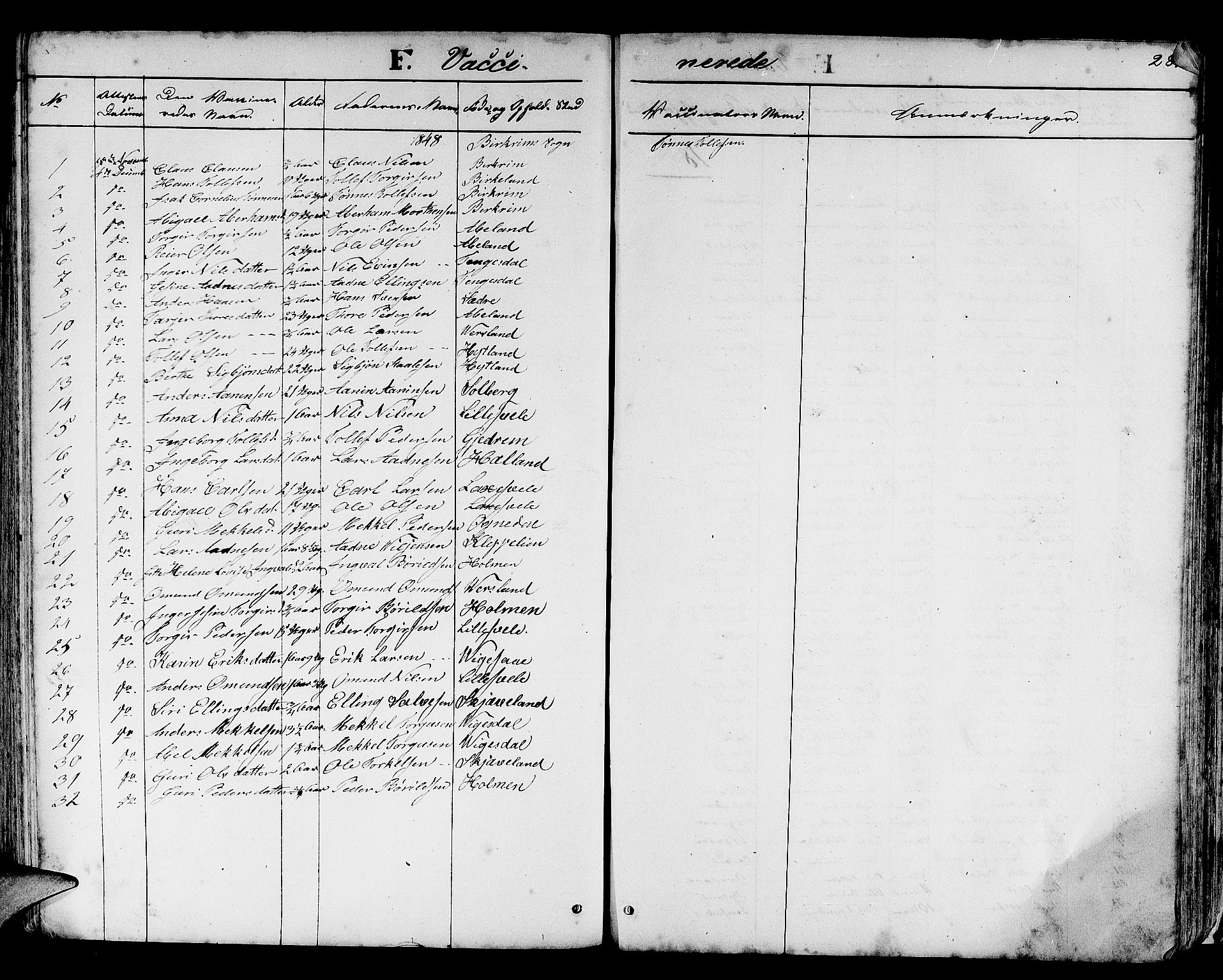 Helleland sokneprestkontor, SAST/A-101810: Parish register (copy) no. B 3, 1847-1886, p. 287