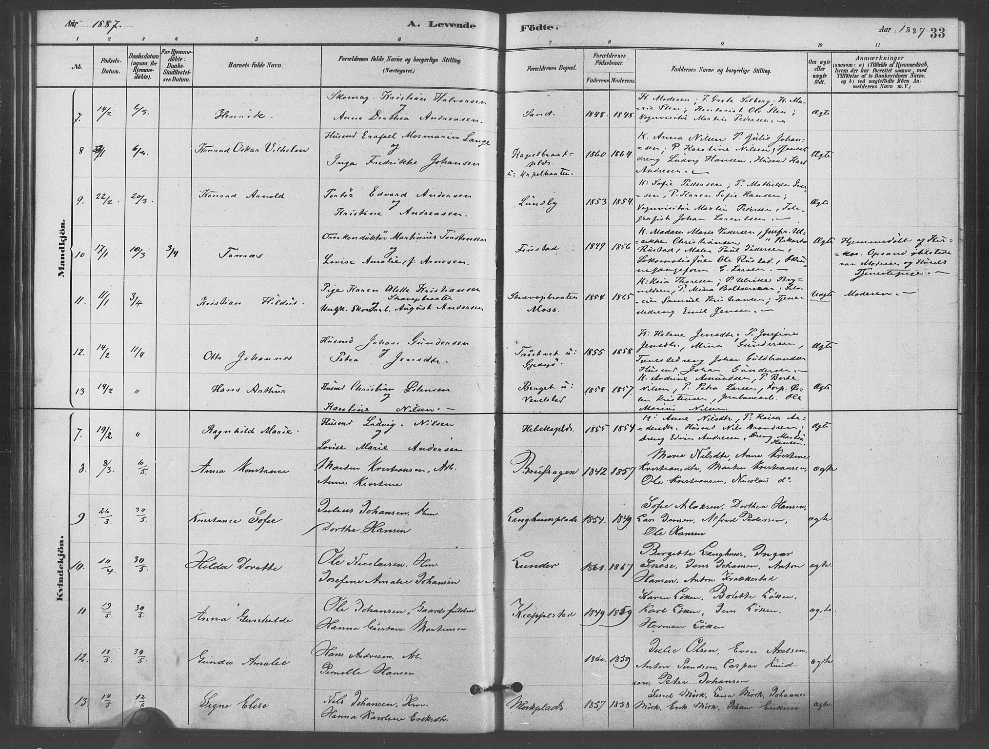 Kråkstad prestekontor Kirkebøker, AV/SAO-A-10125a/F/Fb/L0001: Parish register (official) no. II 1, 1880-1892, p. 33