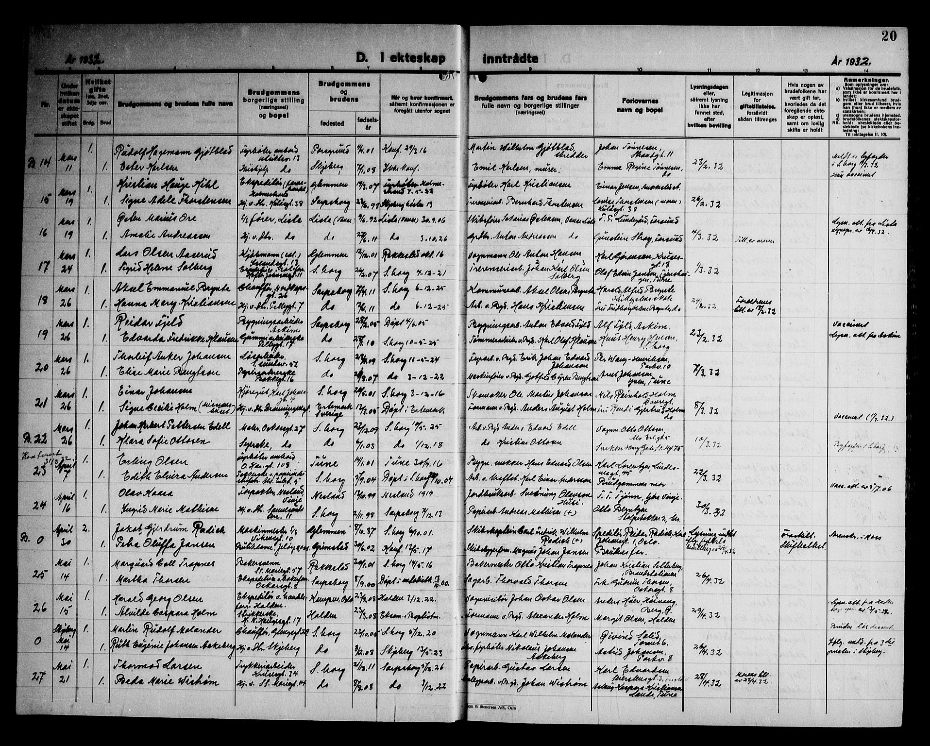 Sarpsborg prestekontor Kirkebøker, SAO/A-2006/G/Ga/L0004: Parish register (copy) no. 4, 1929-1949, p. 20