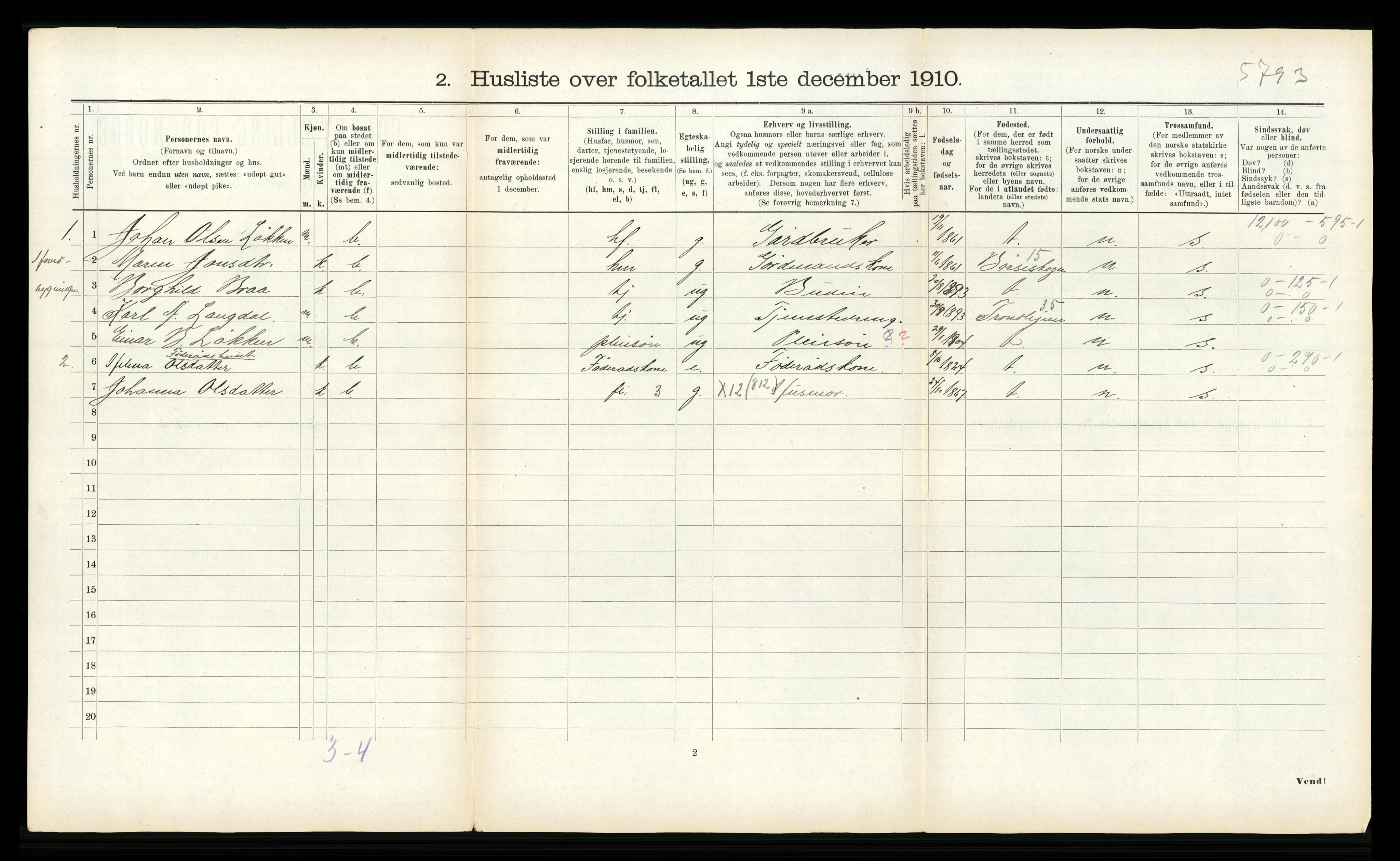 RA, 1910 census for Byneset, 1910, p. 202